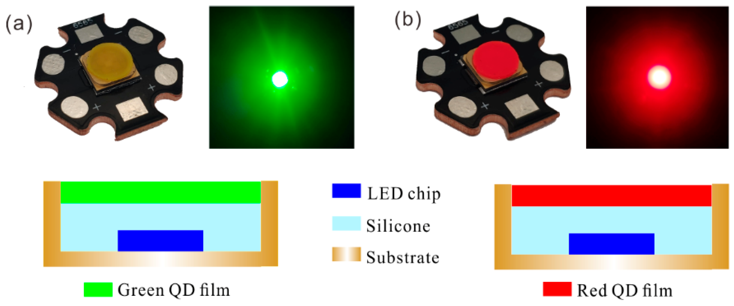 Nanomaterials 09 01100 g003