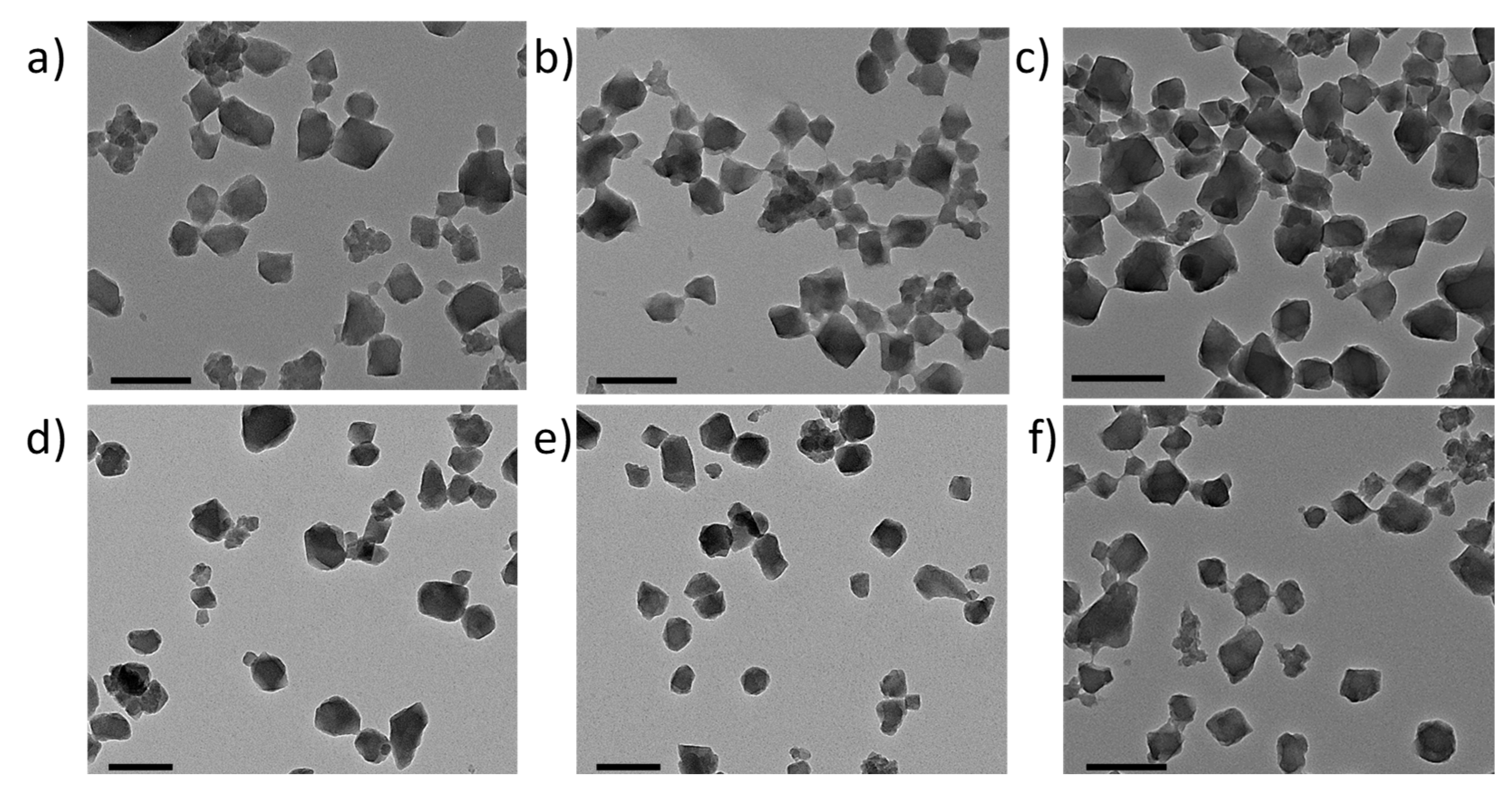 Nanomaterials 09 01103 g001