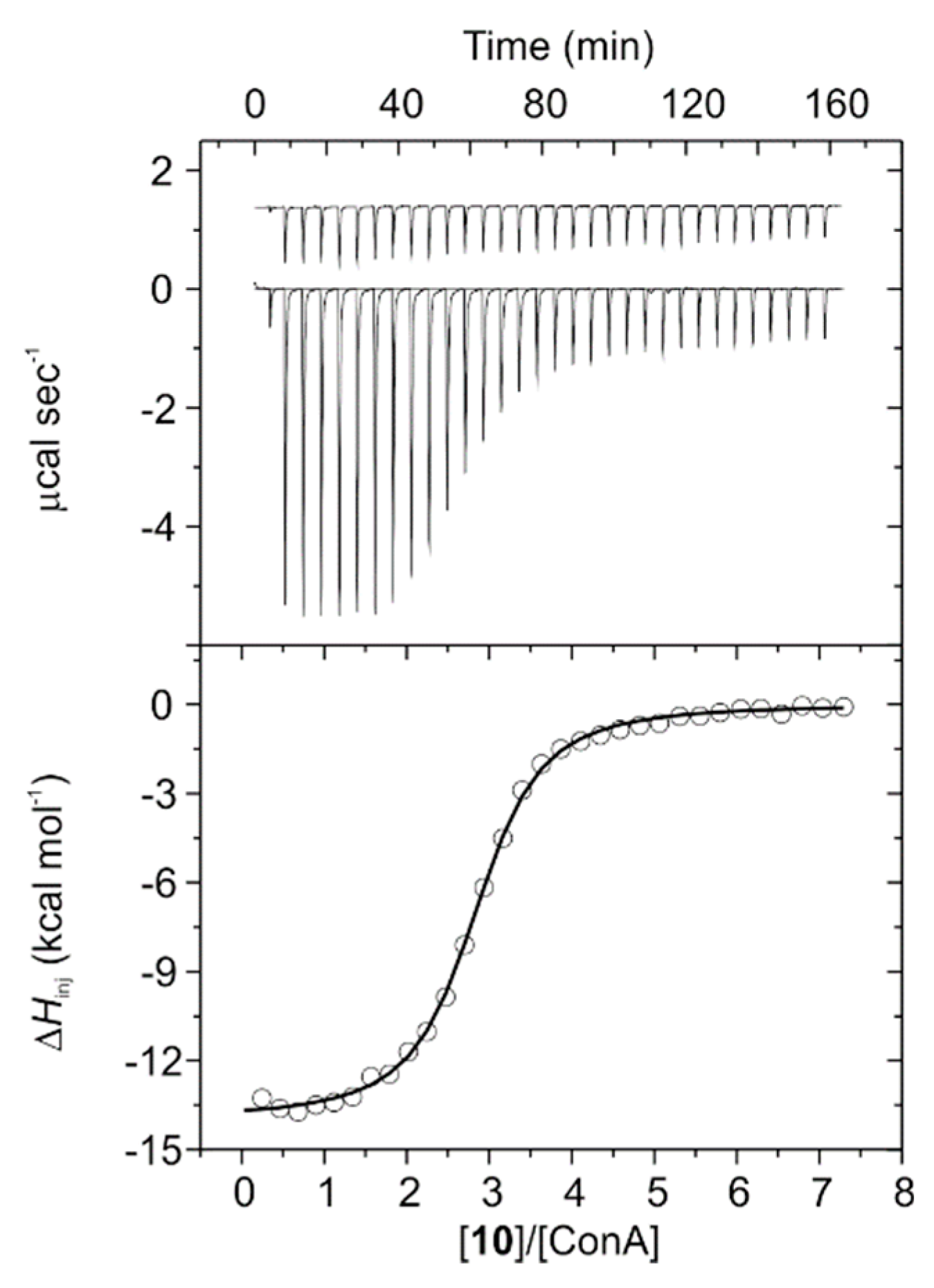Nanomaterials 09 01103 g004