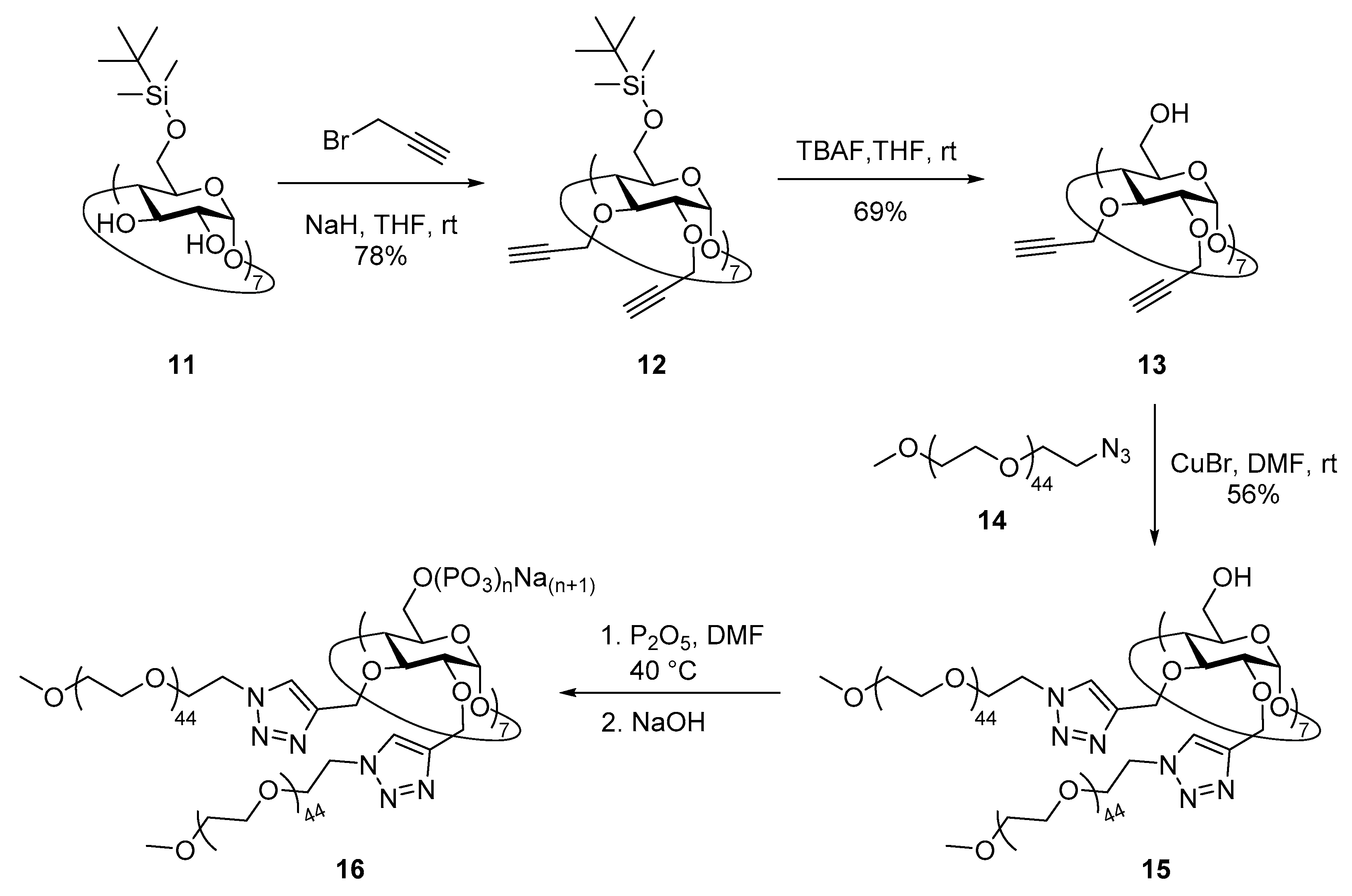 Nanomaterials 09 01103 sch002