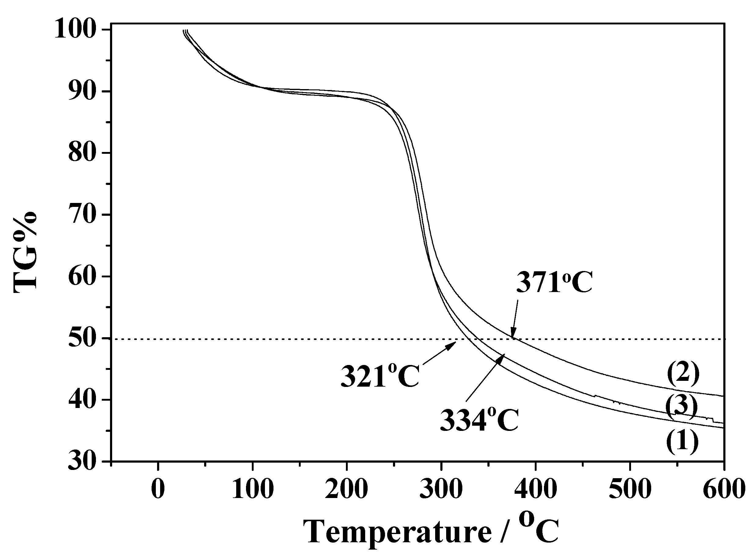 Nanomaterials 09 01105 g002