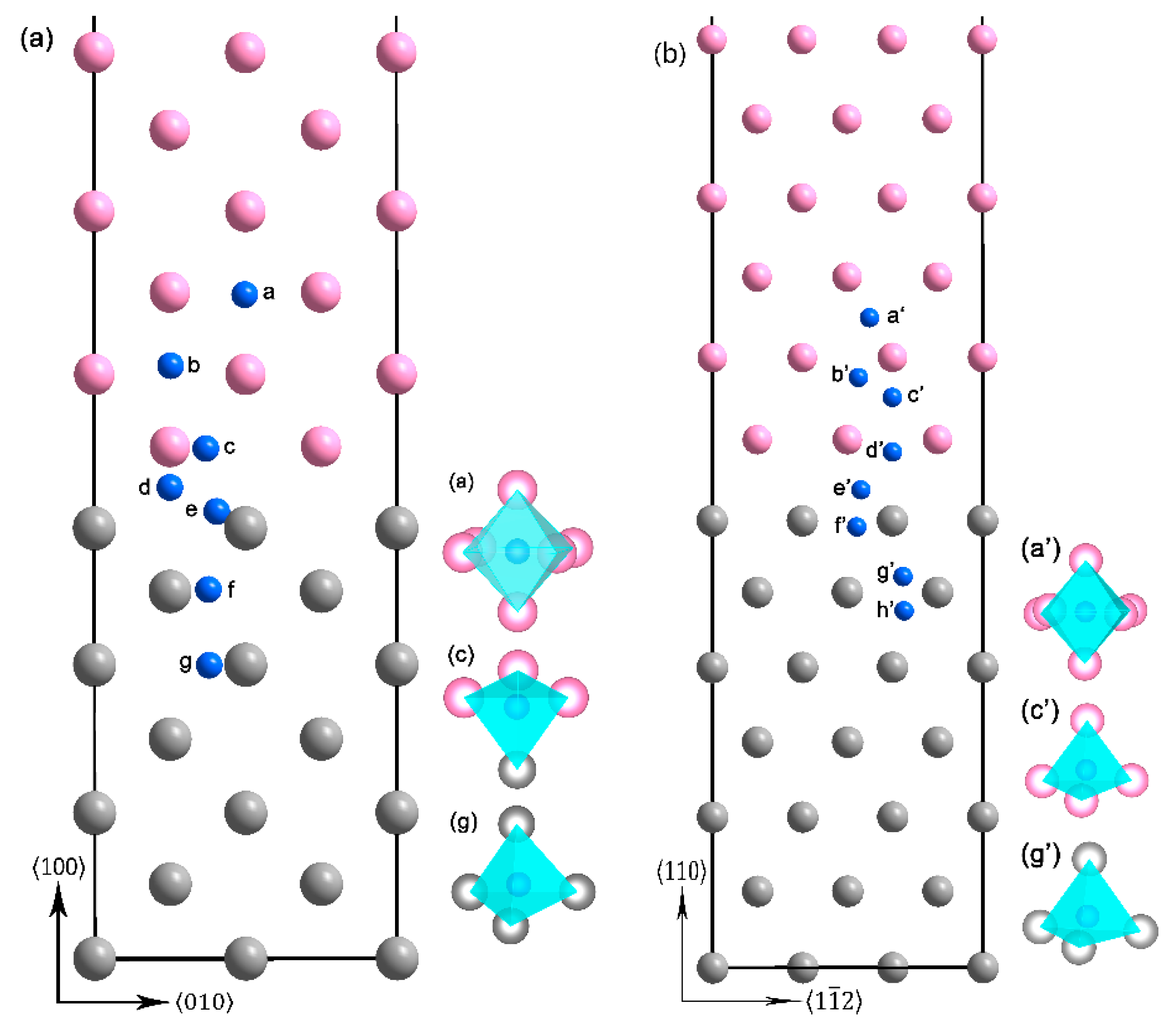 Nanomaterials 09 01107 g001