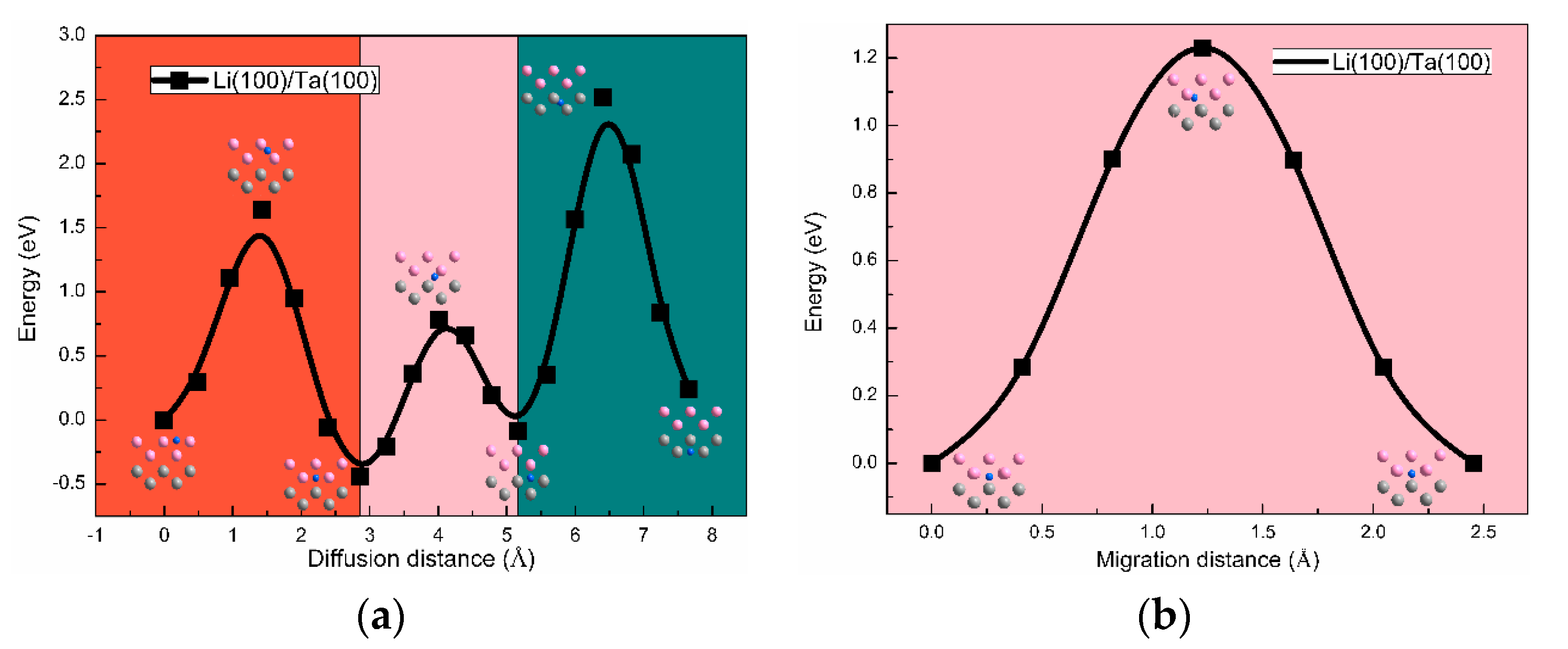 Nanomaterials 09 01107 g006a