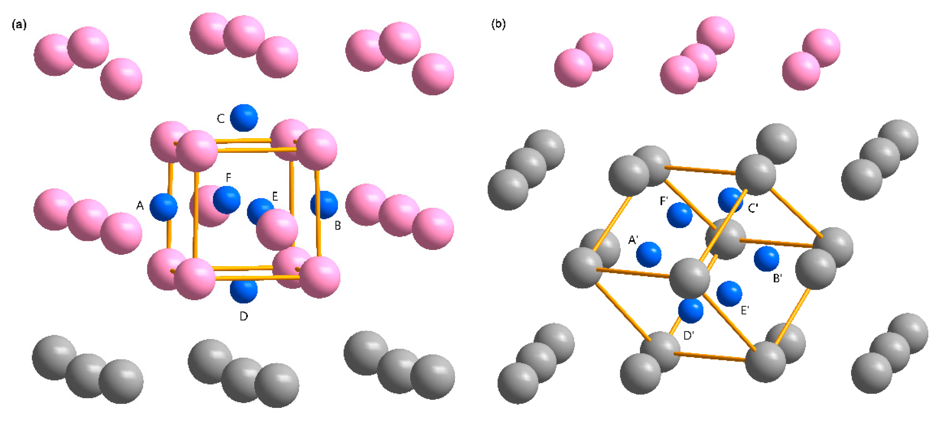 Nanomaterials 09 01107 g007