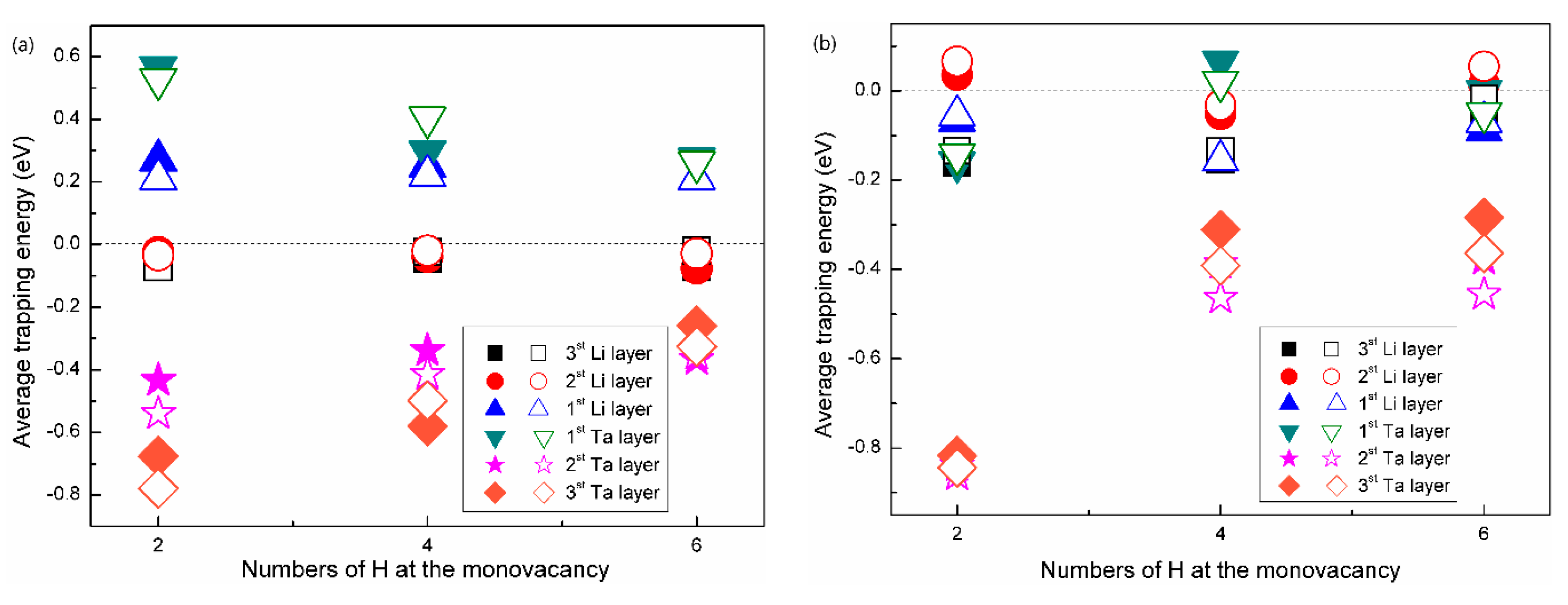 Nanomaterials 09 01107 g008