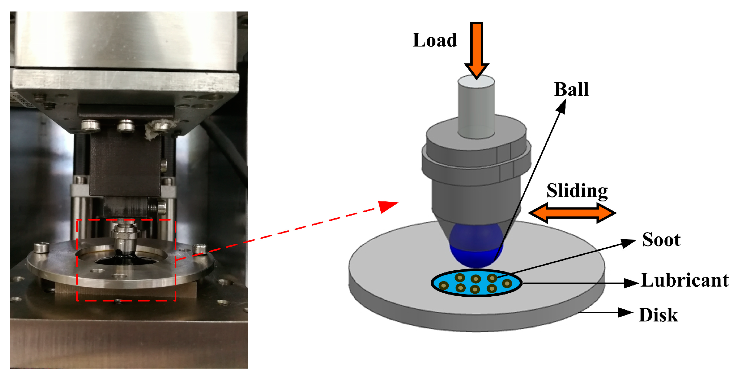 Nanomaterials 09 01115 g001
