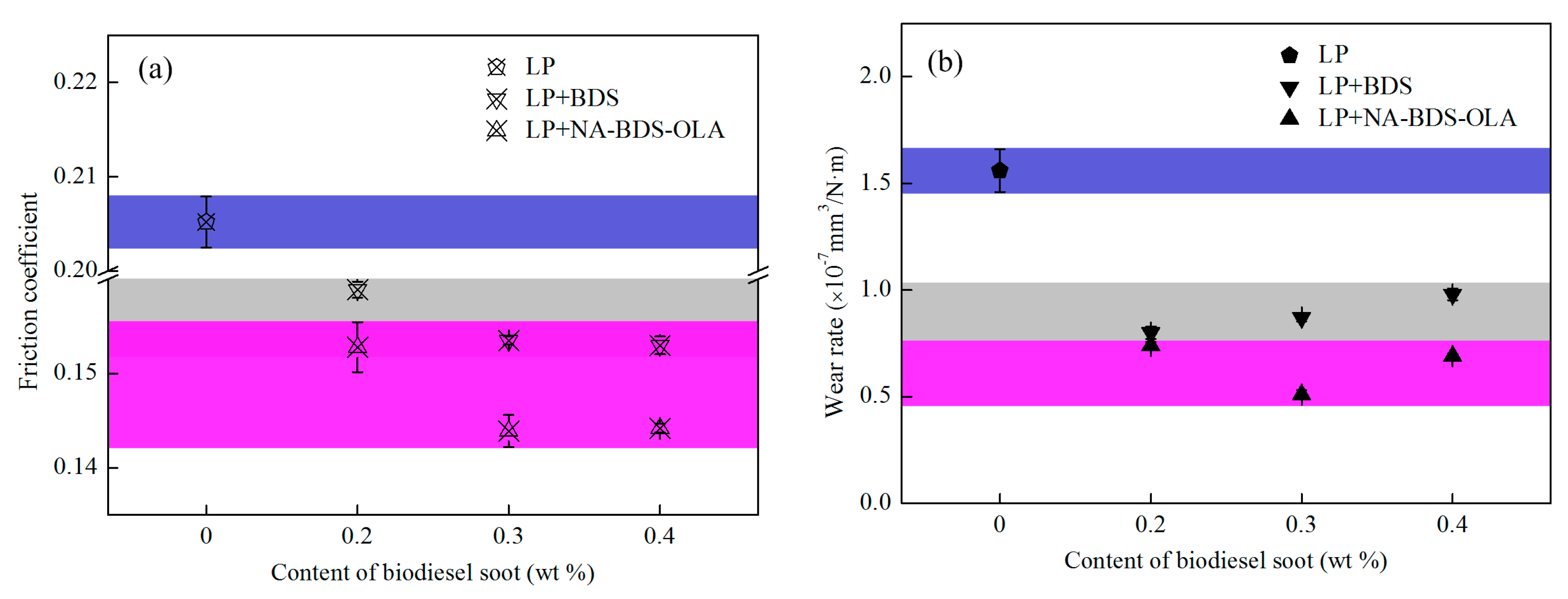 Nanomaterials 09 01115 g009