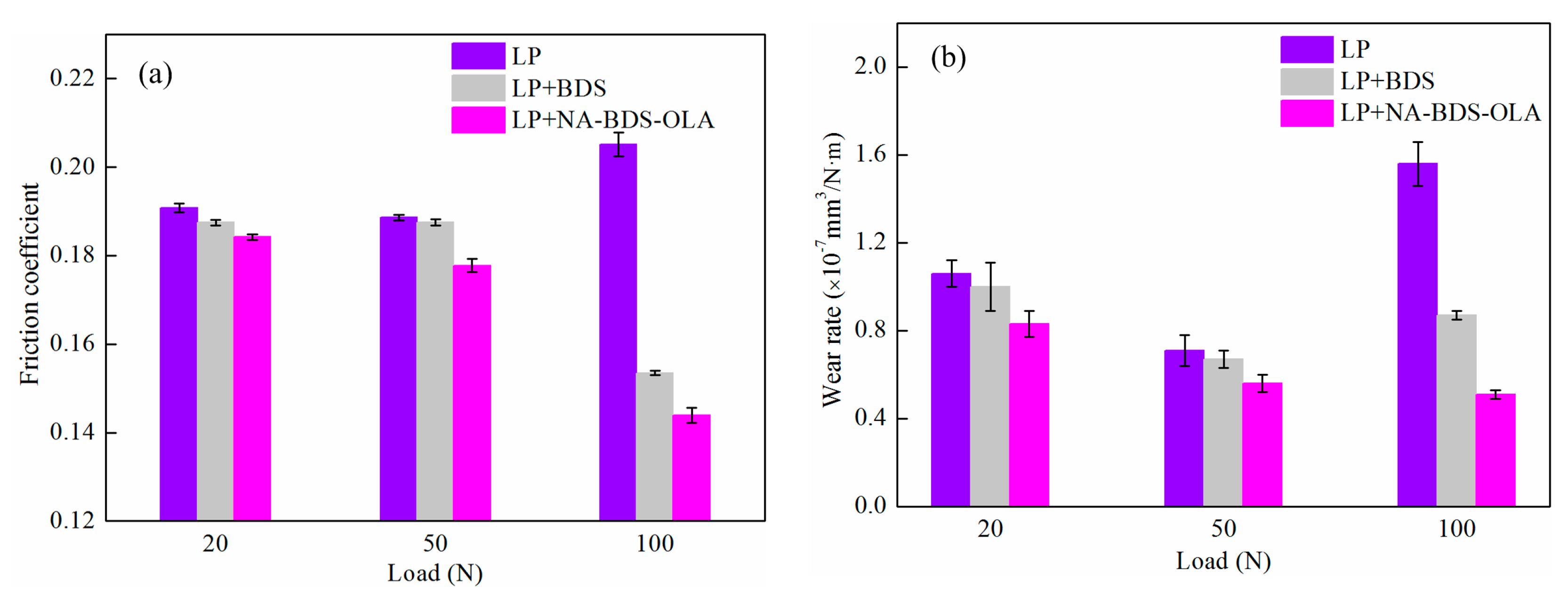 Nanomaterials 09 01115 g010