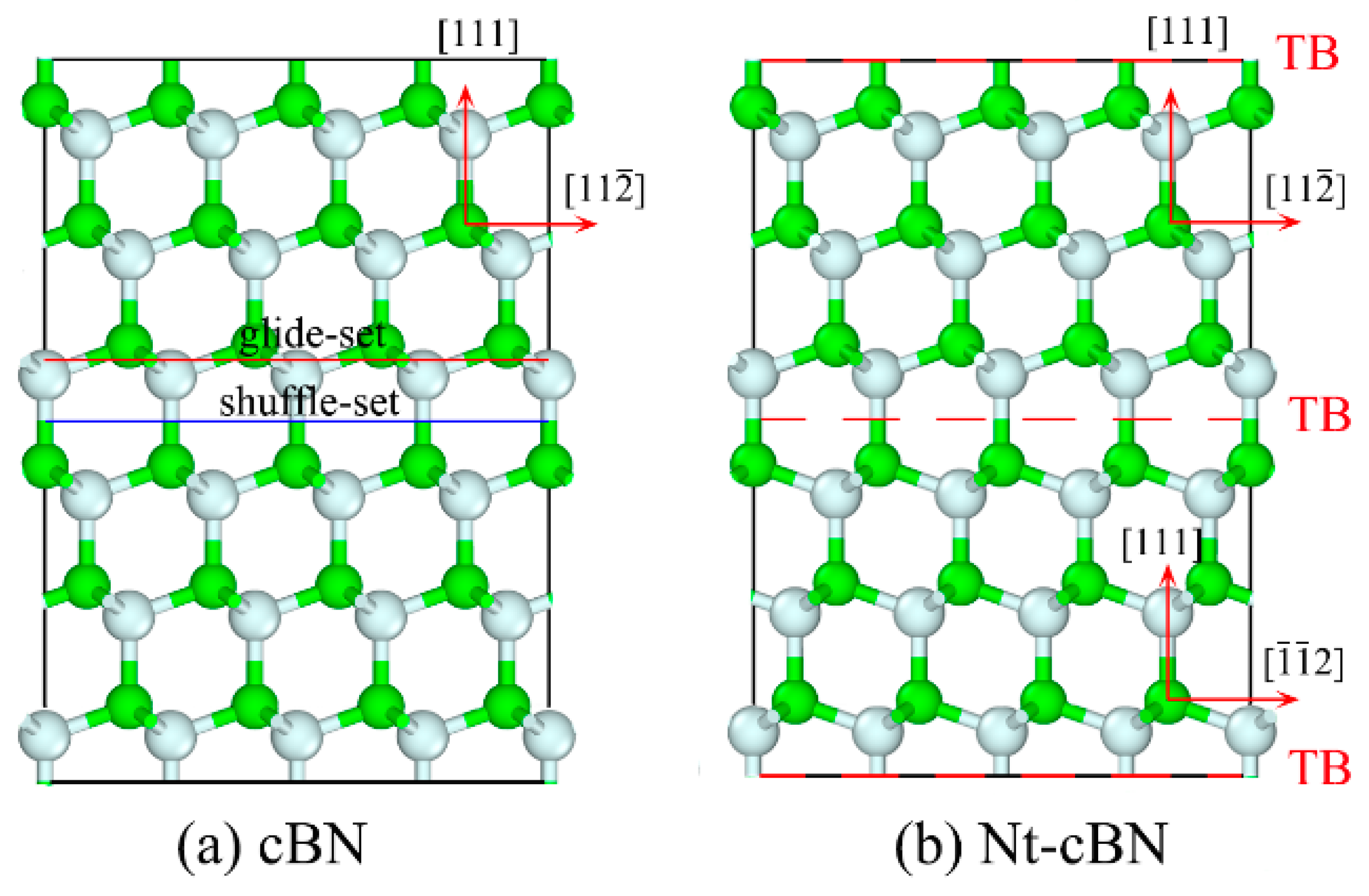 Nanomaterials 09 01117 g001