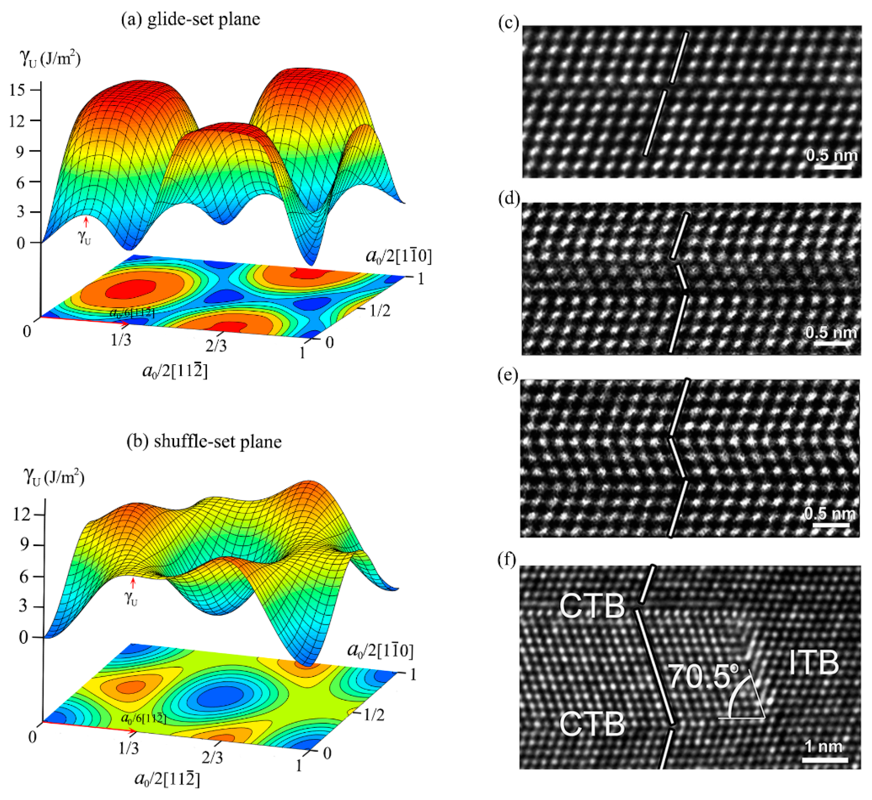 Nanomaterials 09 01117 g003