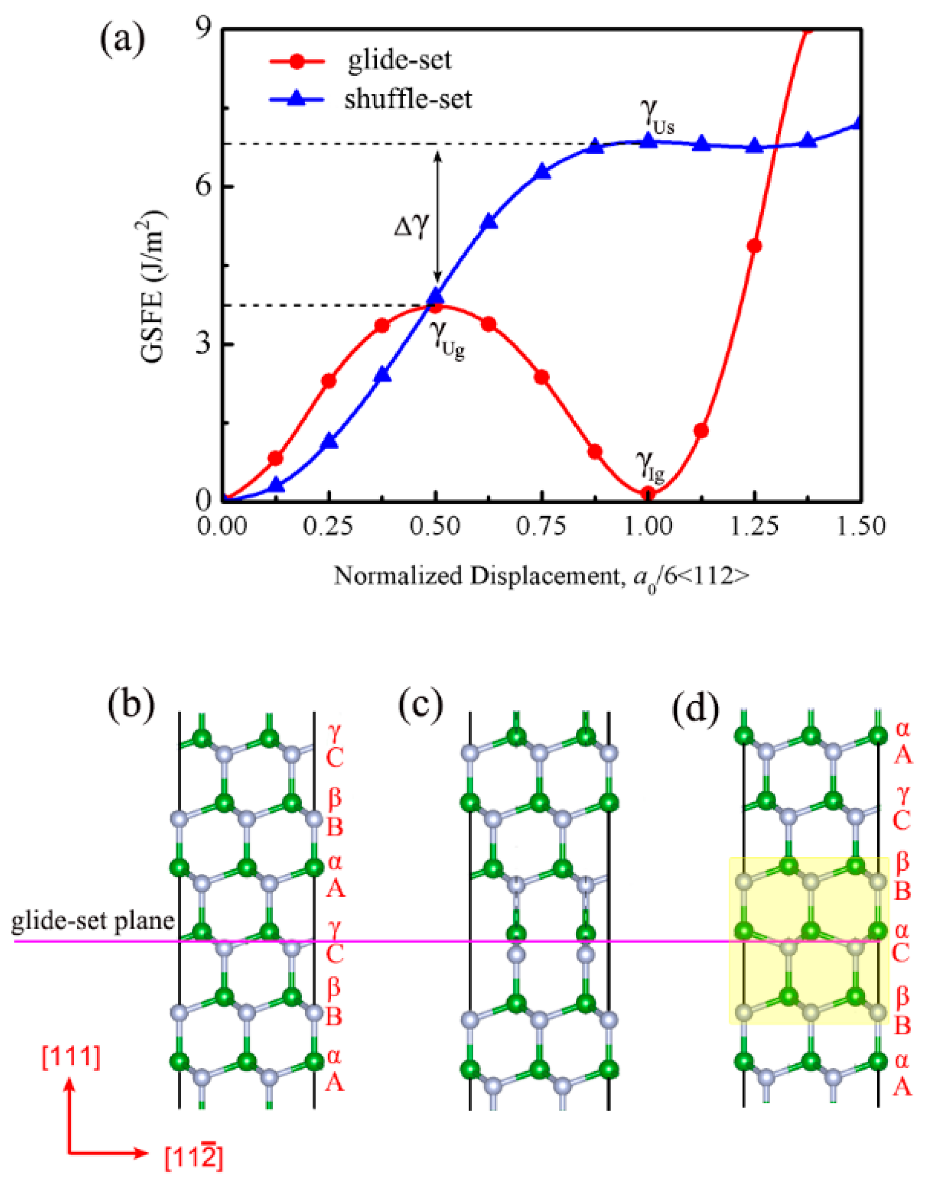 Nanomaterials 09 01117 g004