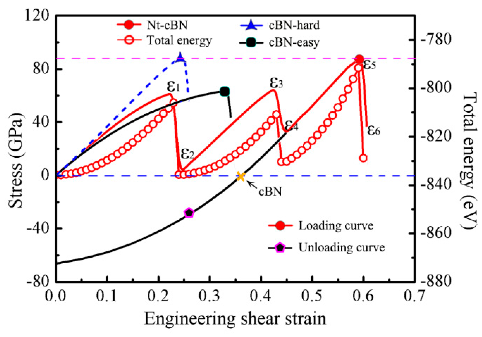 Nanomaterials 09 01117 g005