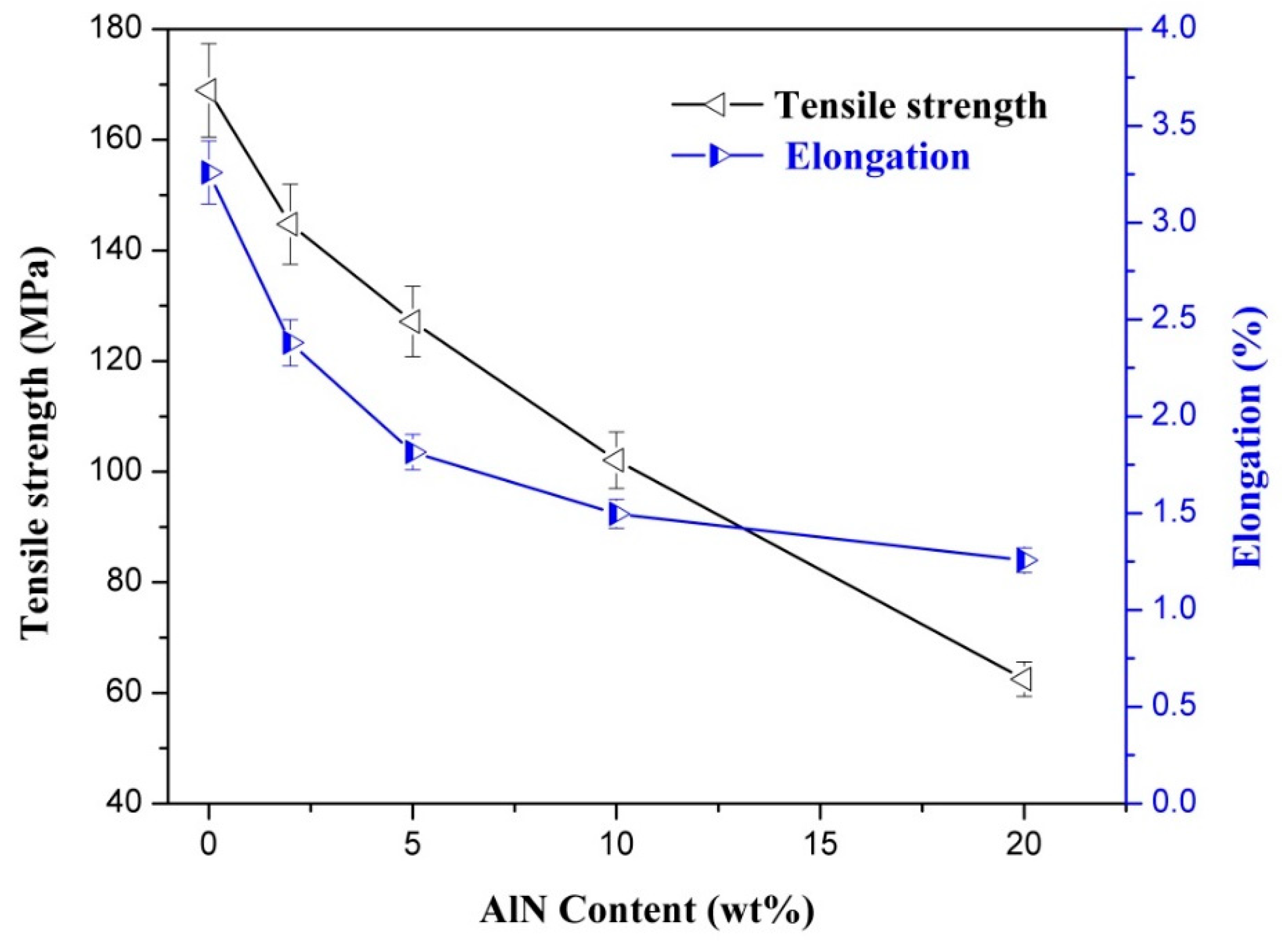 Nanomaterials 09 01121 g008