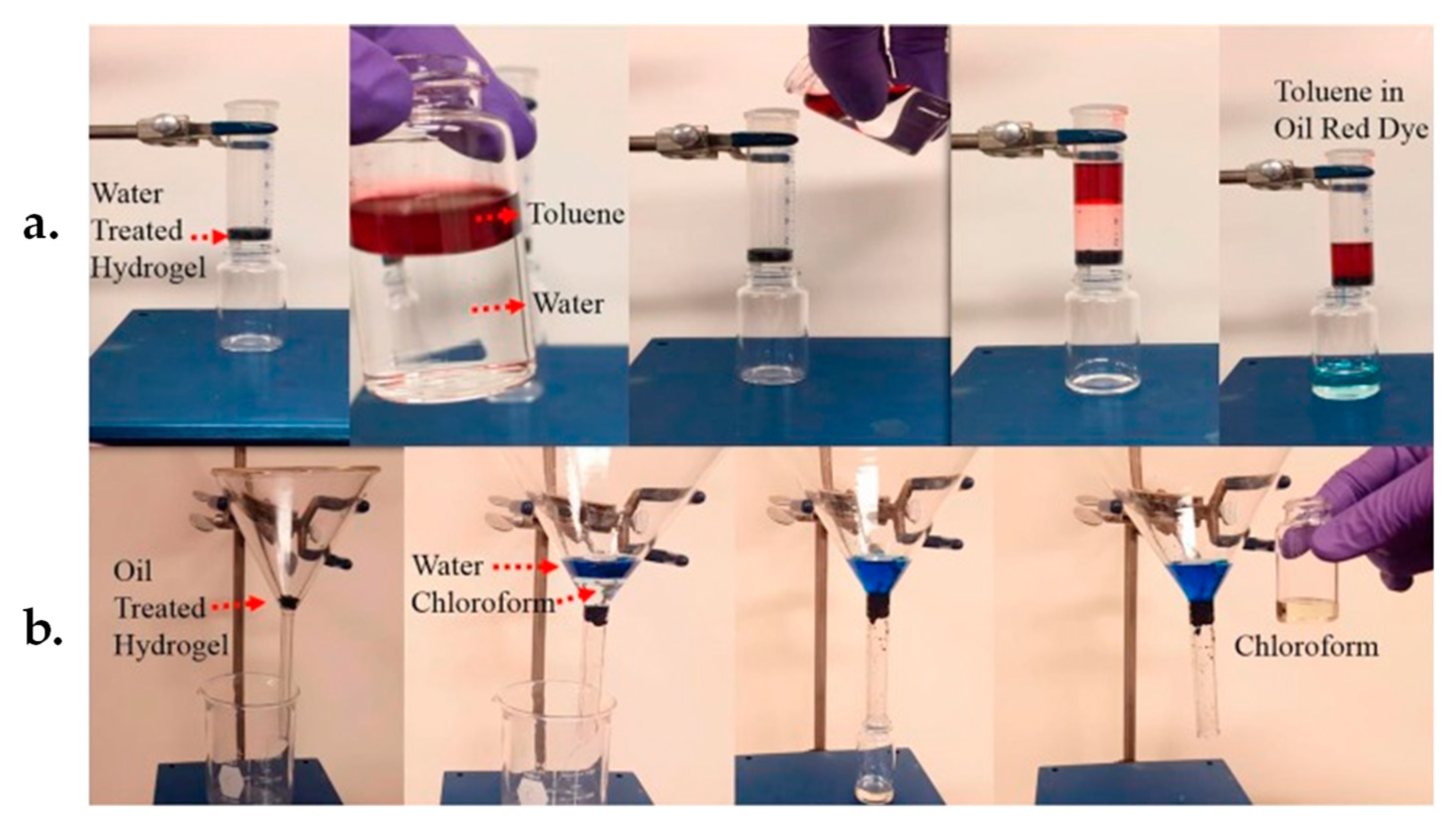 Nanomaterials 09 01123 g007
