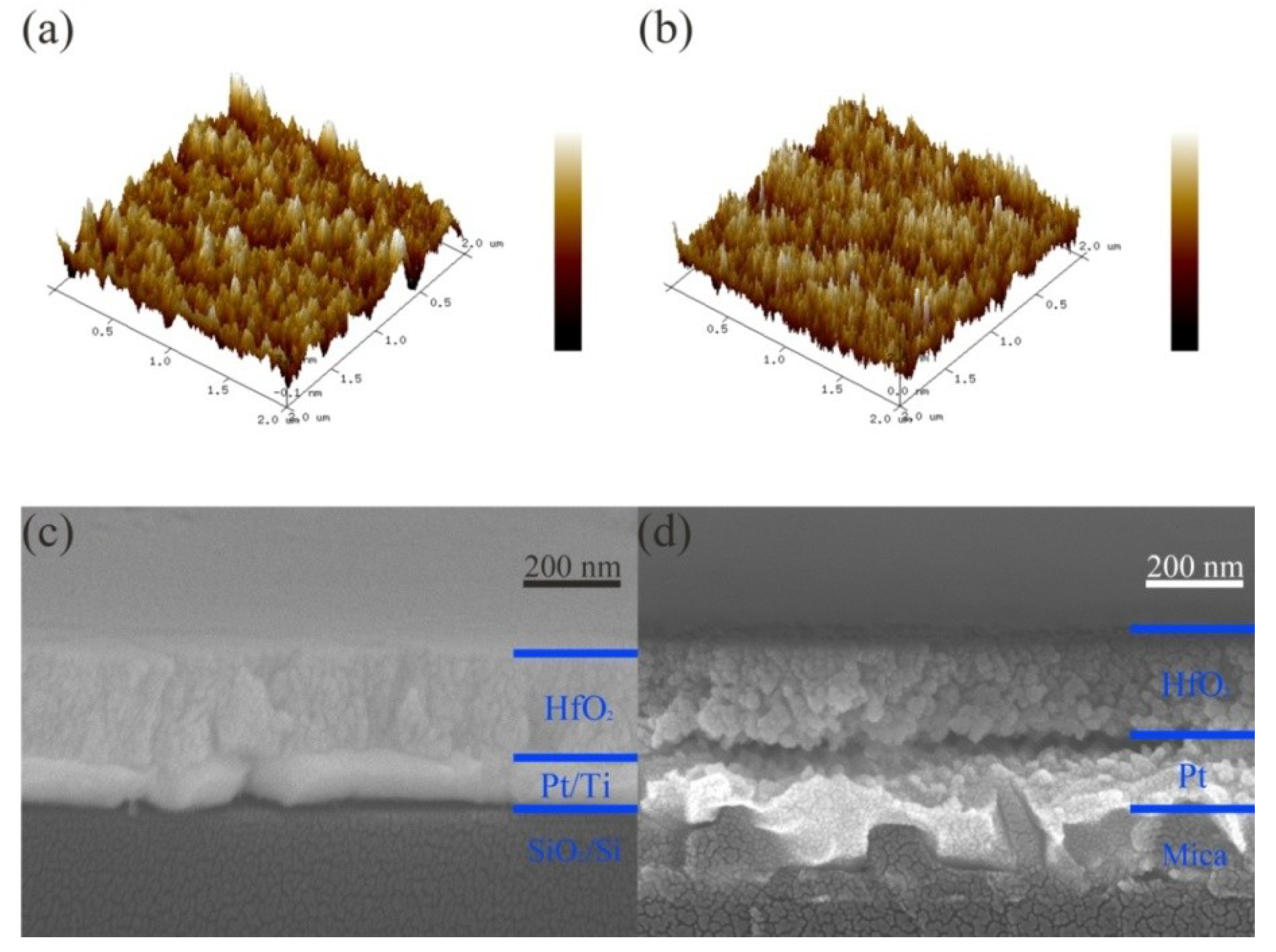 Nanomaterials 09 01124 g002