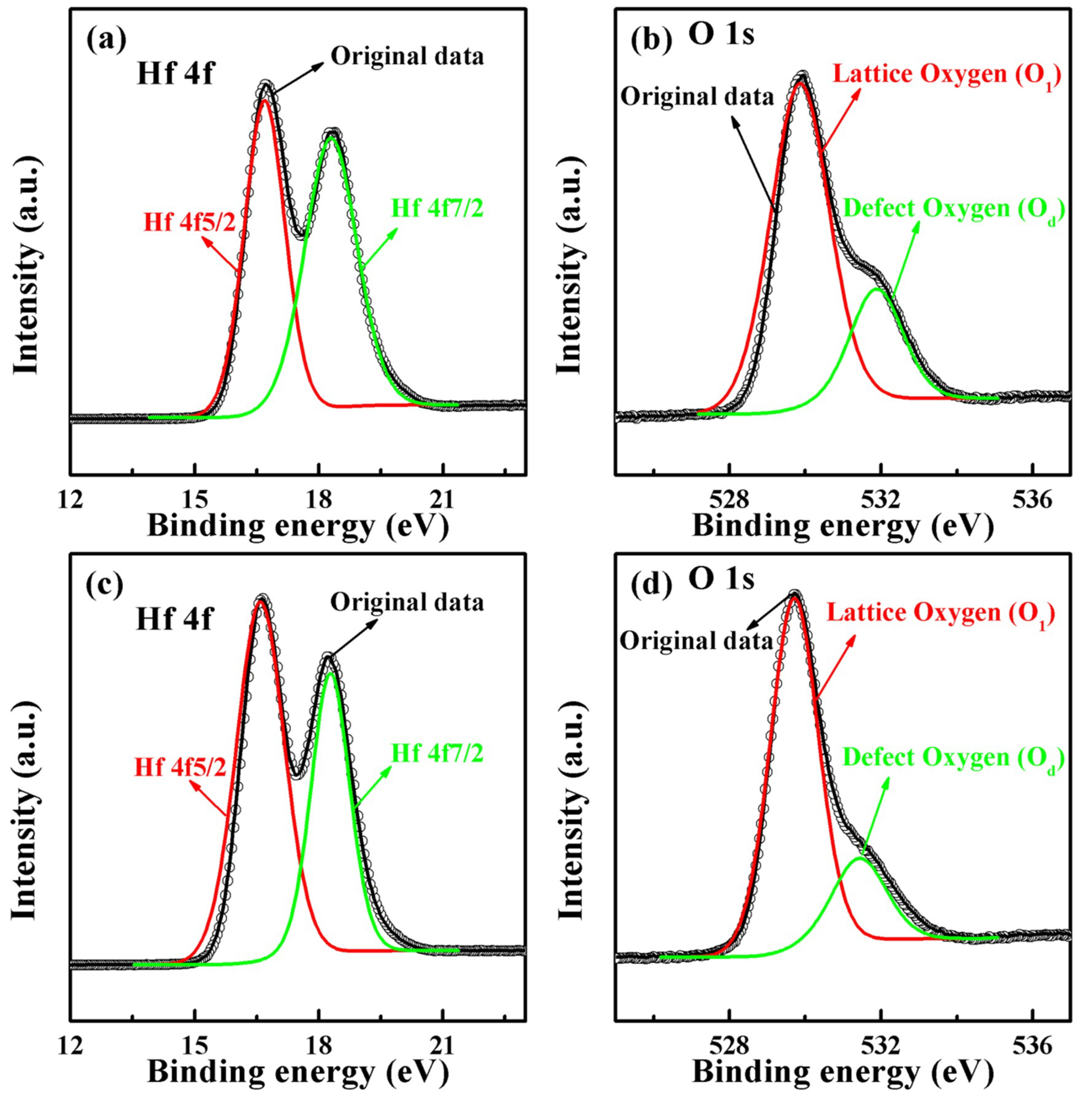 Nanomaterials 09 01124 g004