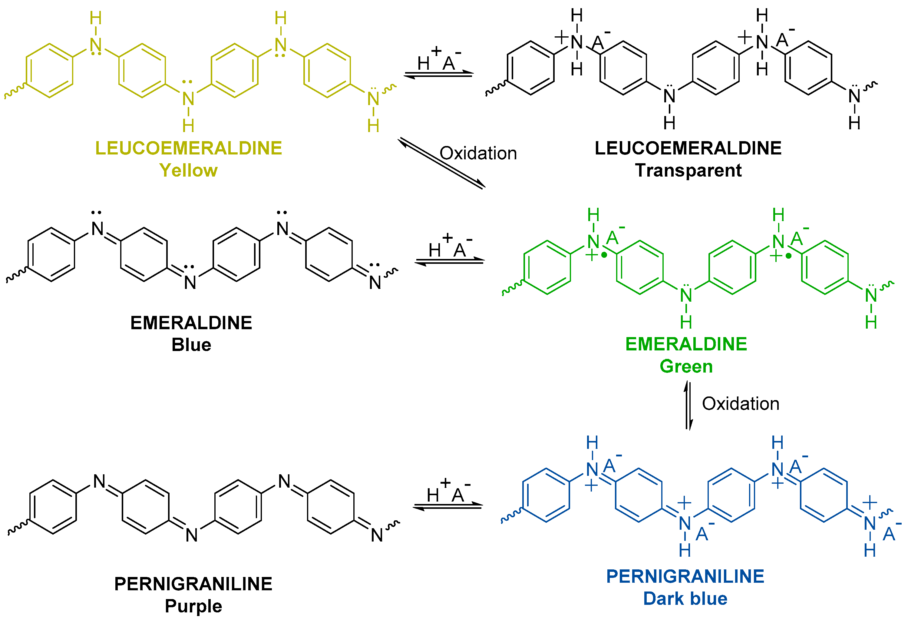 Nanomaterials 09 01125 sch002
