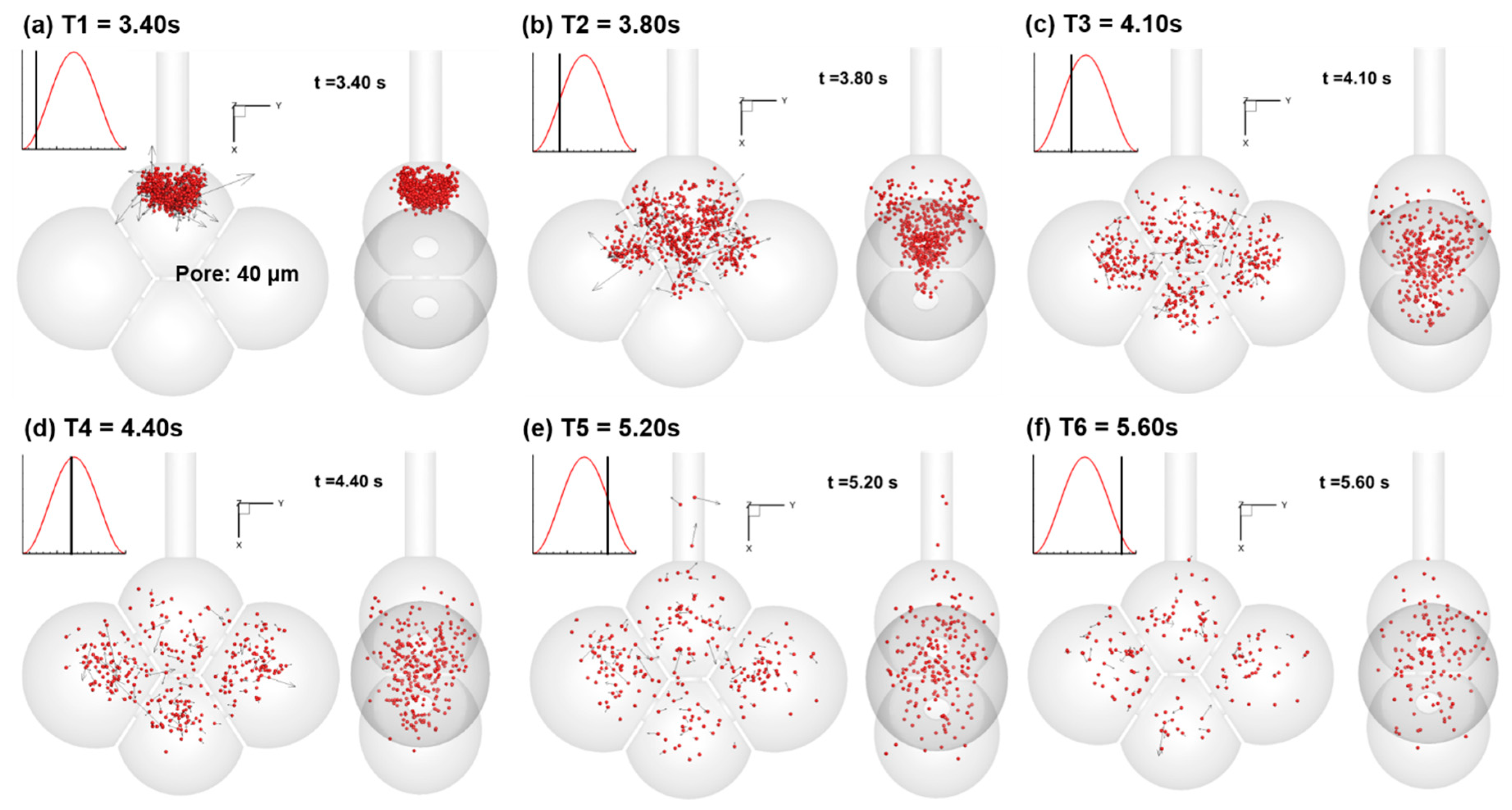 Nanomaterials 09 01126 g005