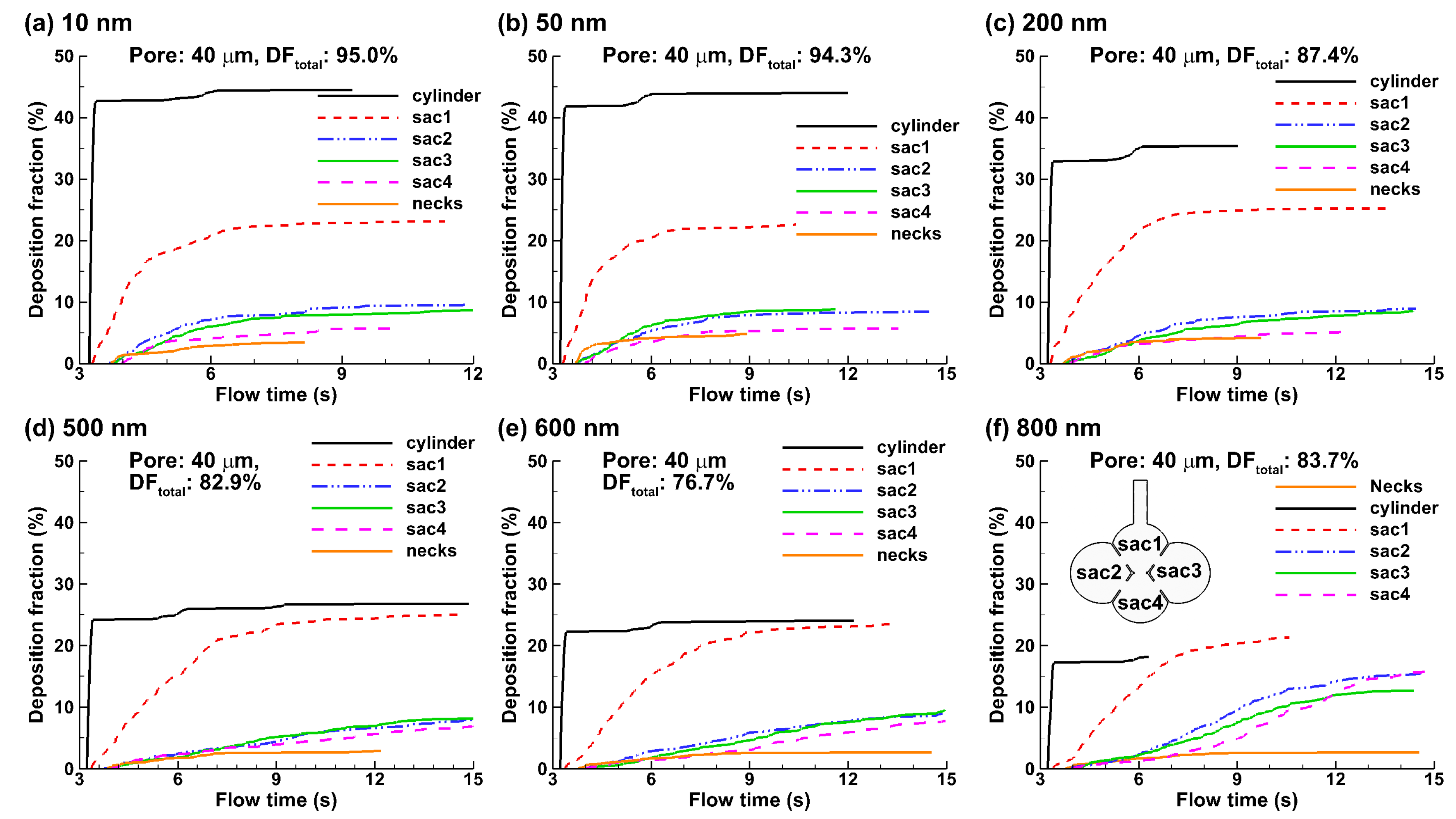 Nanomaterials 09 01126 g009