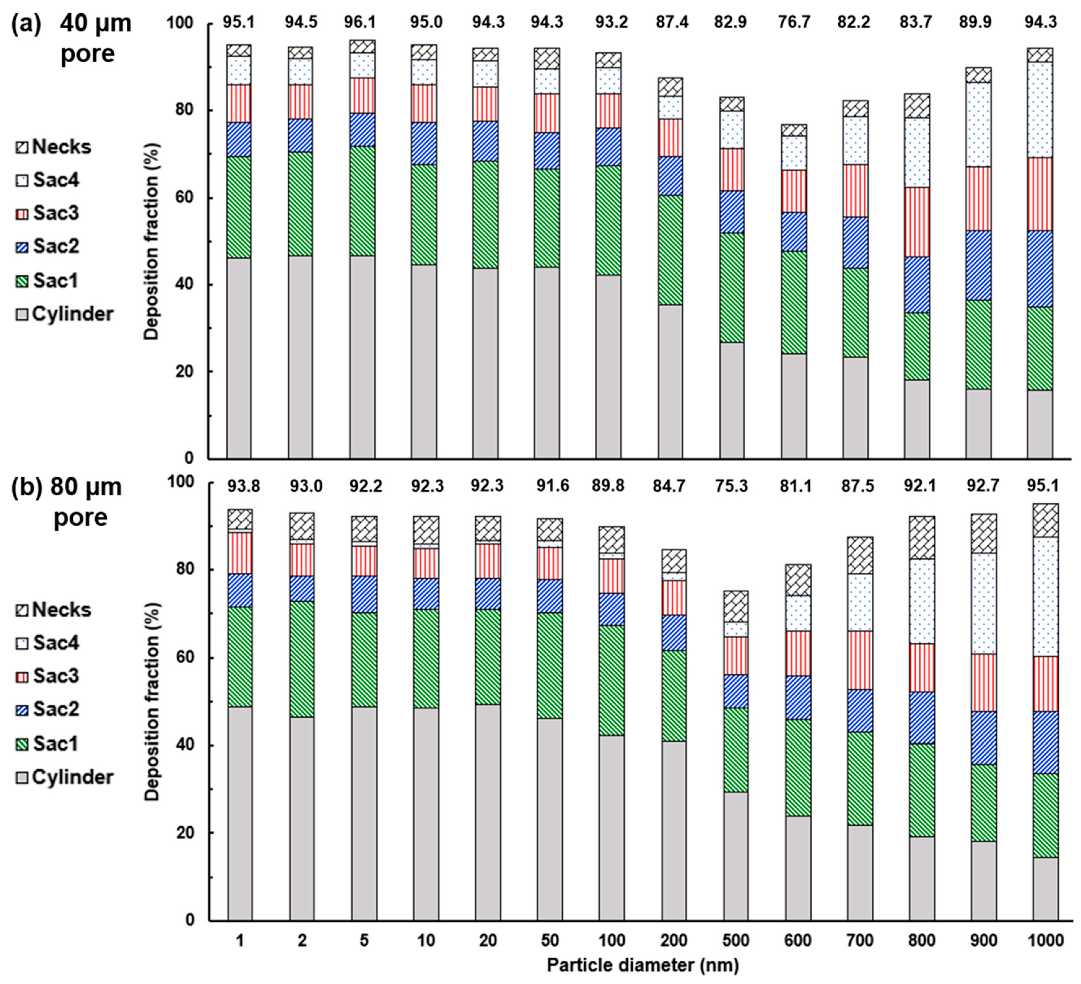 Nanomaterials 09 01126 g011