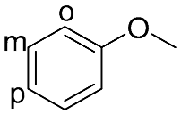 Nanomaterials 09 01128 i018
