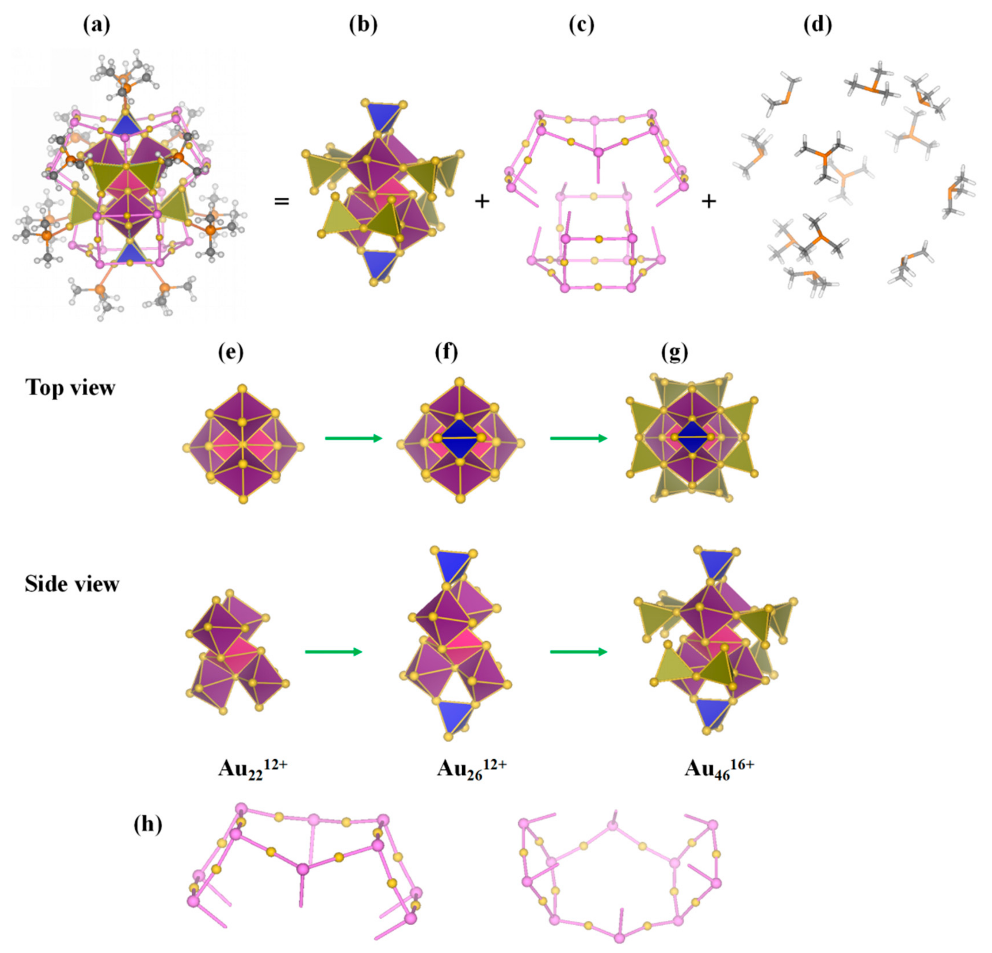 Nanomaterials 09 01132 g002