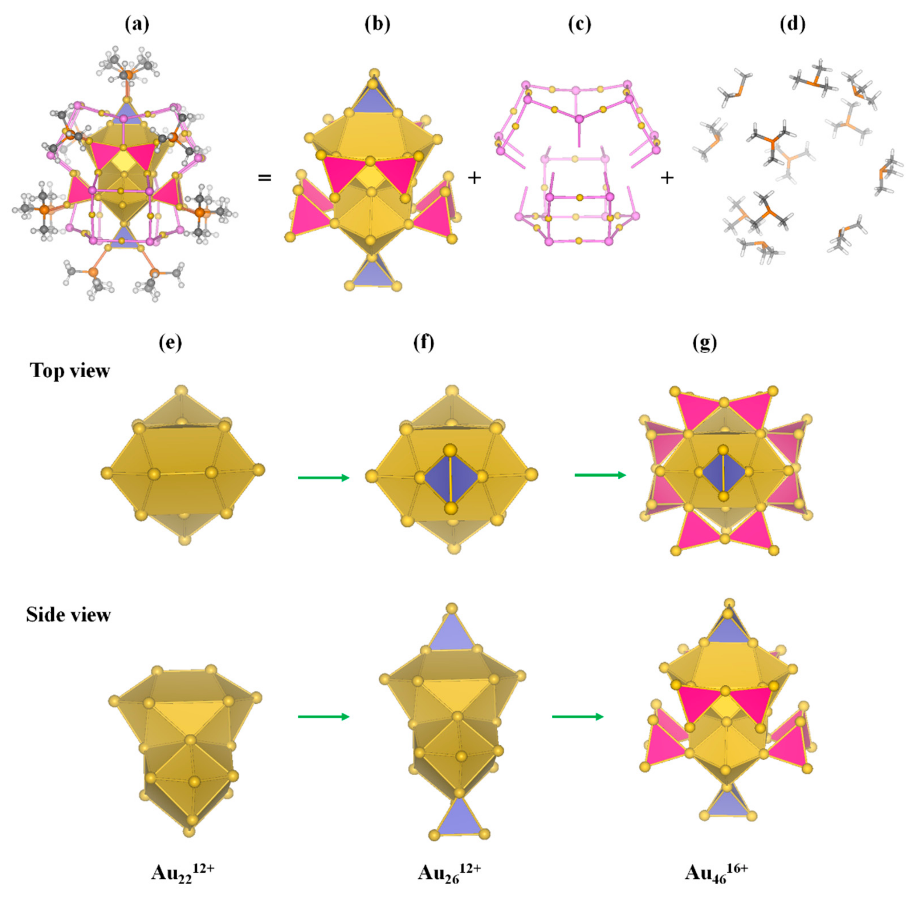 Nanomaterials 09 01132 g003