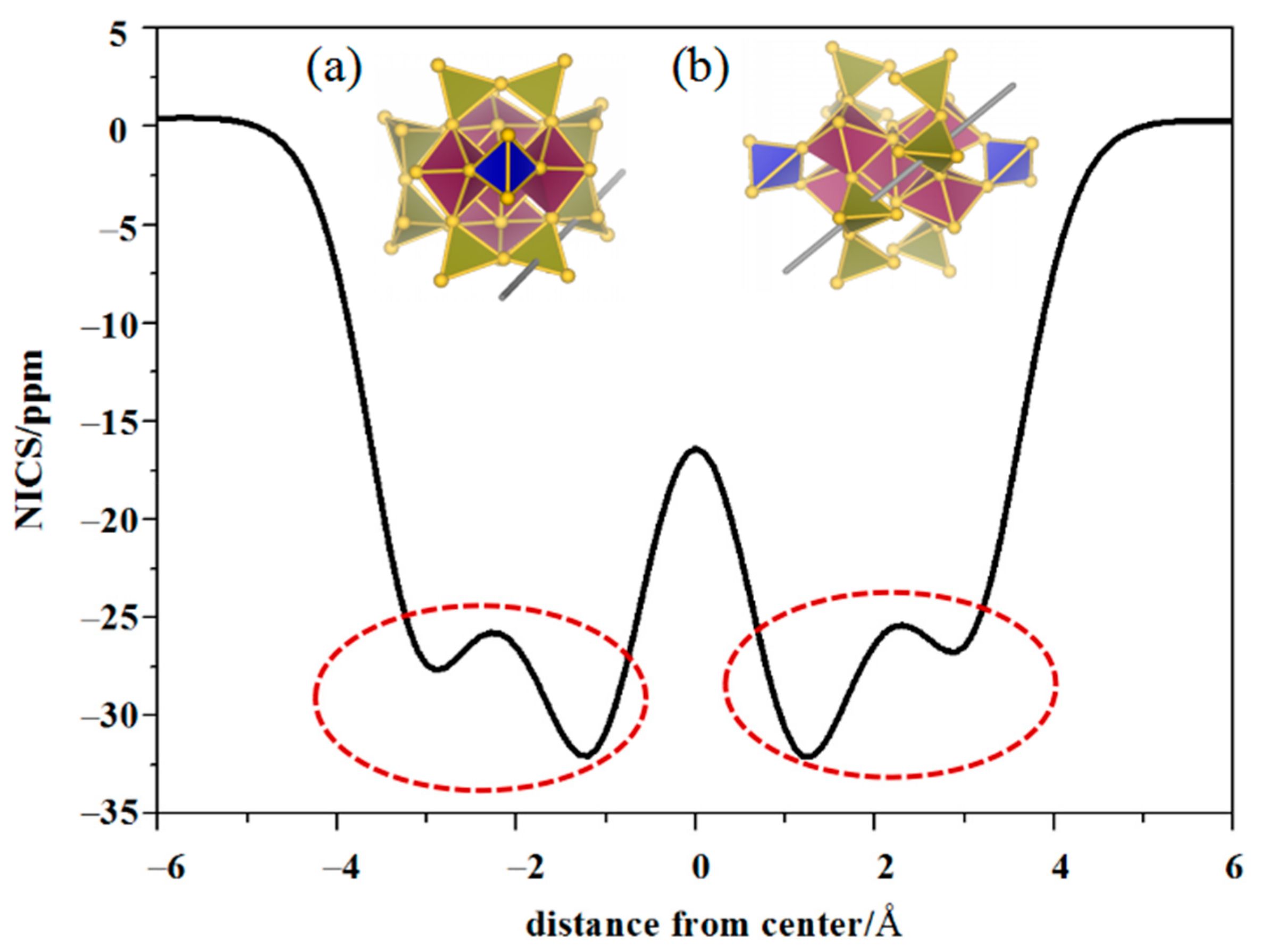 Nanomaterials 09 01132 g006