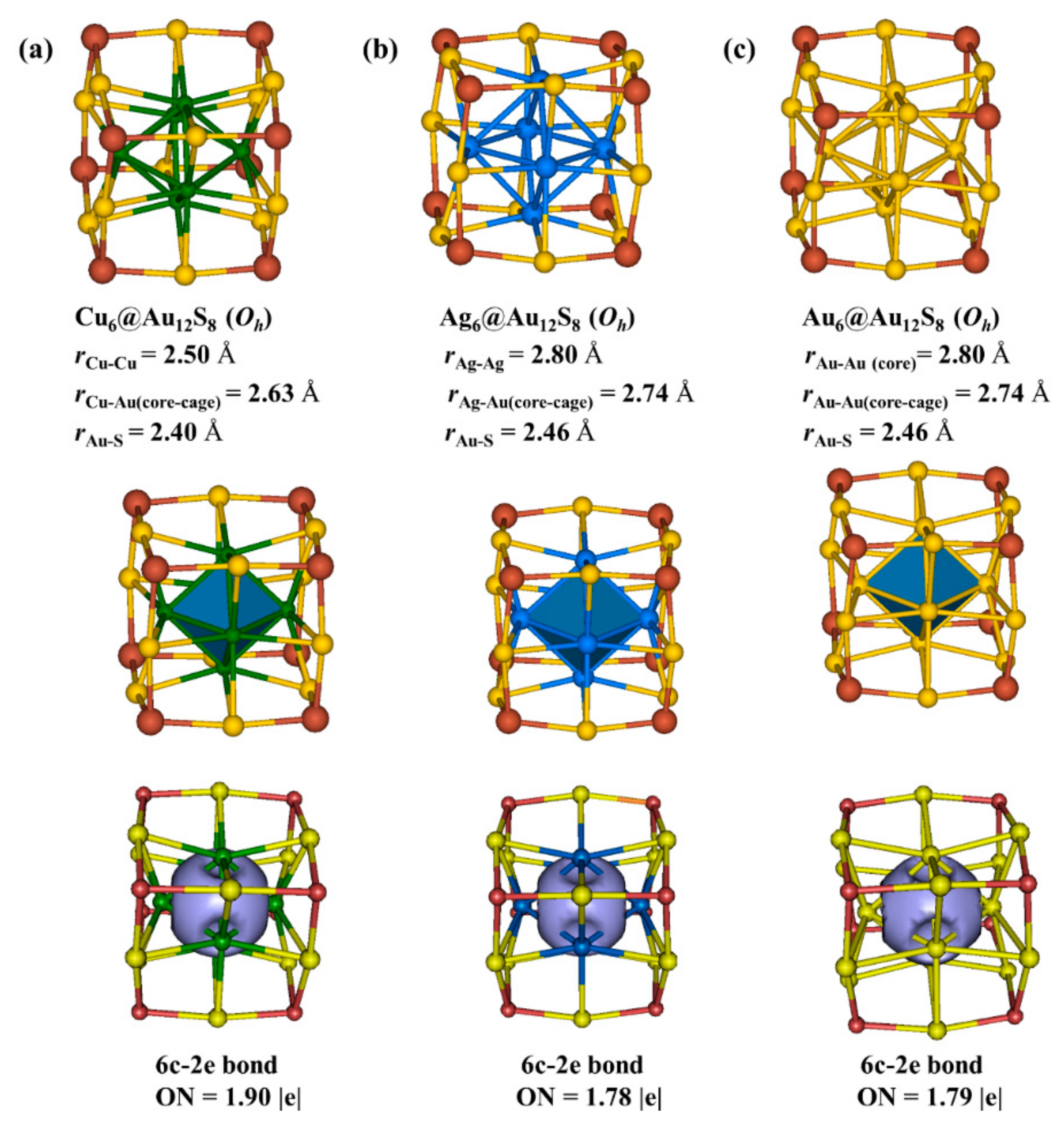 Nanomaterials 09 01132 g007