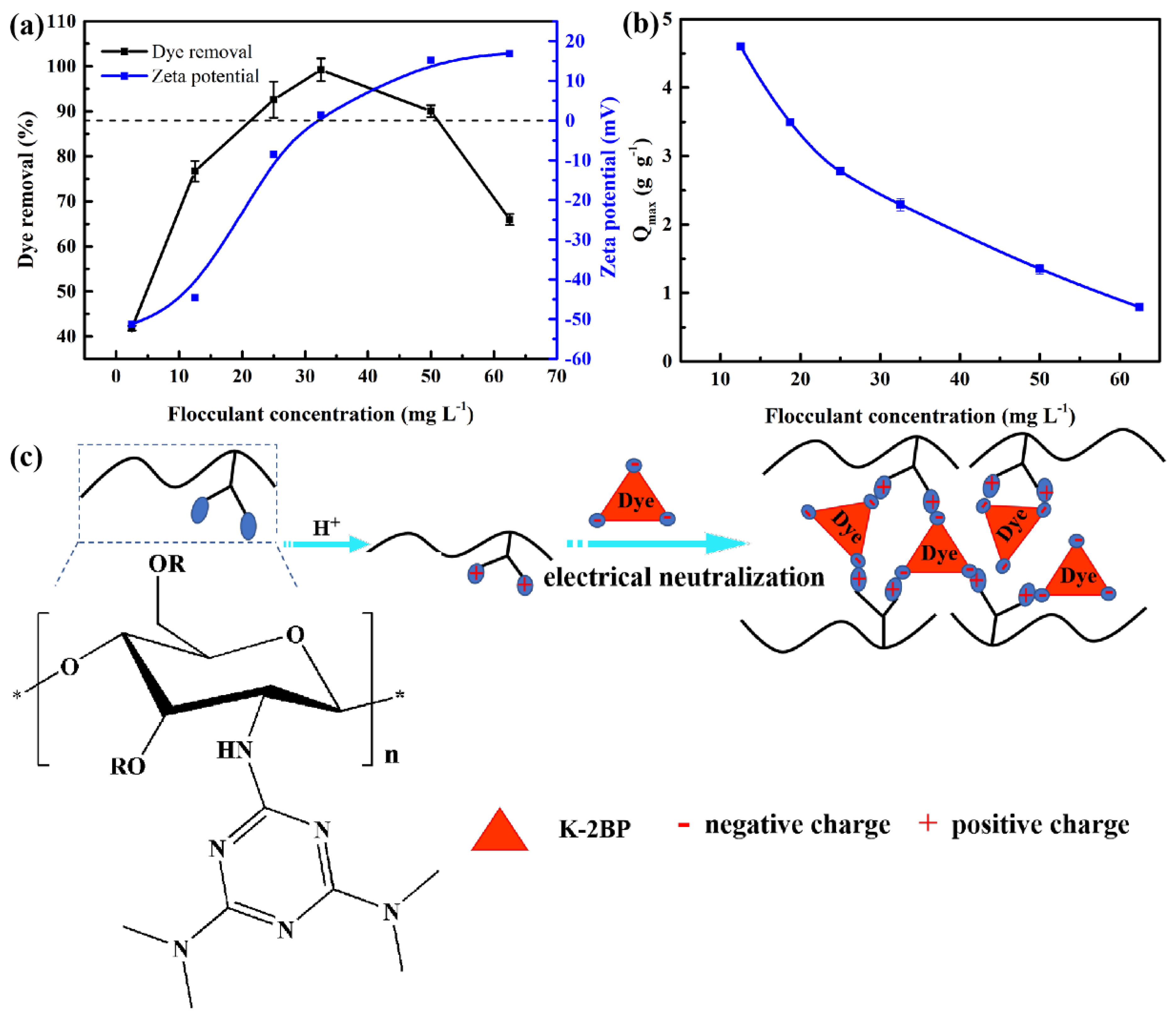 Nanomaterials 09 01135 g001
