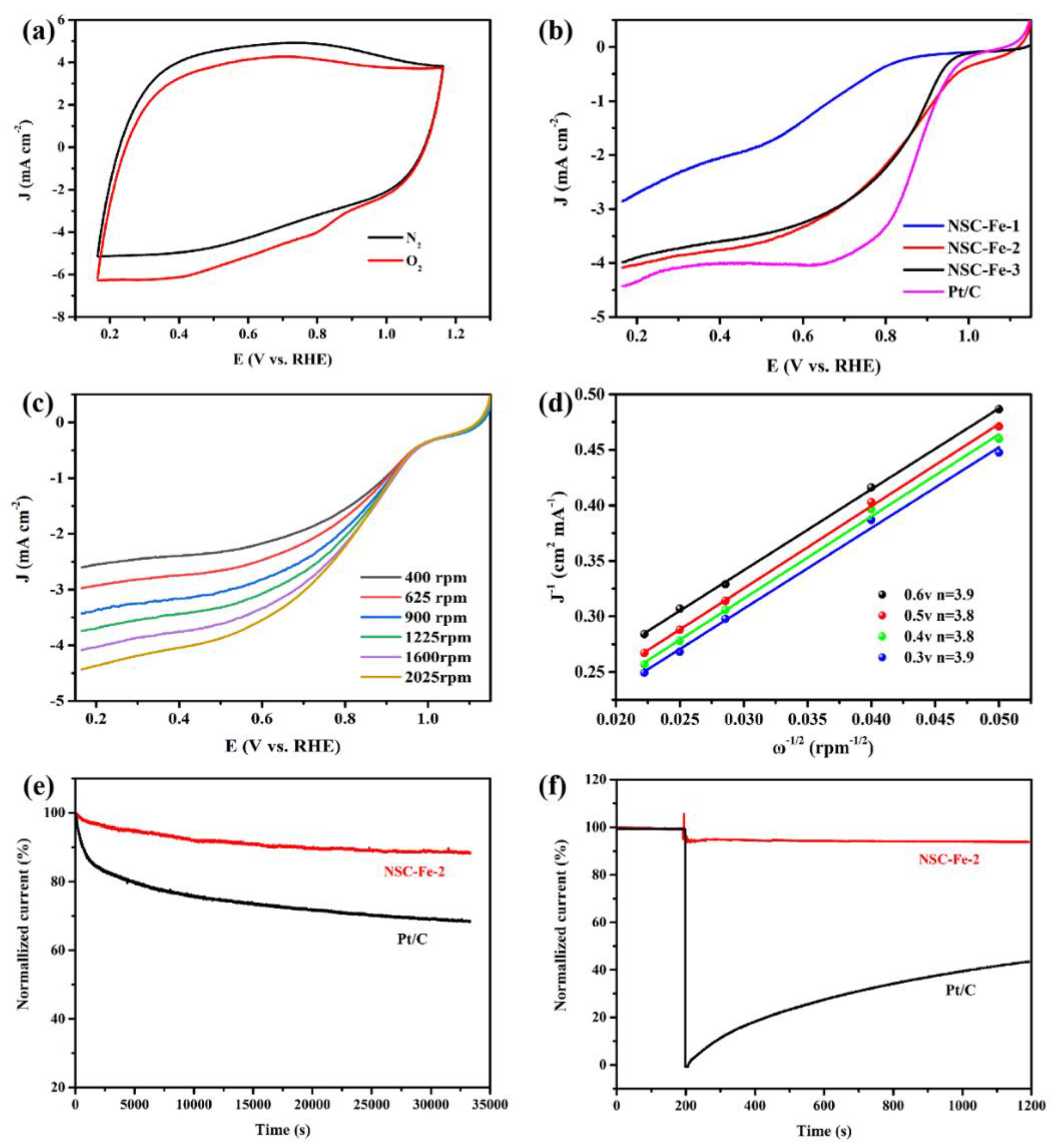 Nanomaterials 09 01135 g005