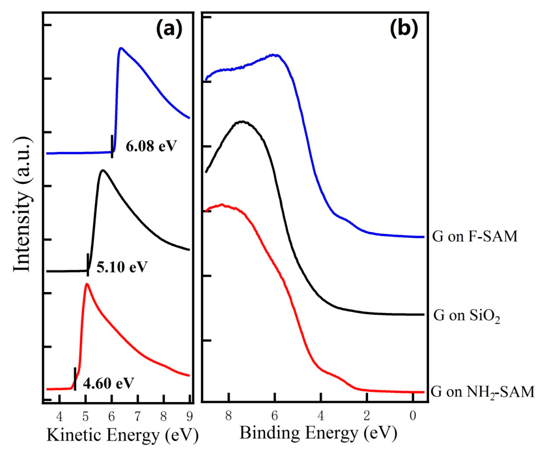 Nanomaterials 09 01136 g002