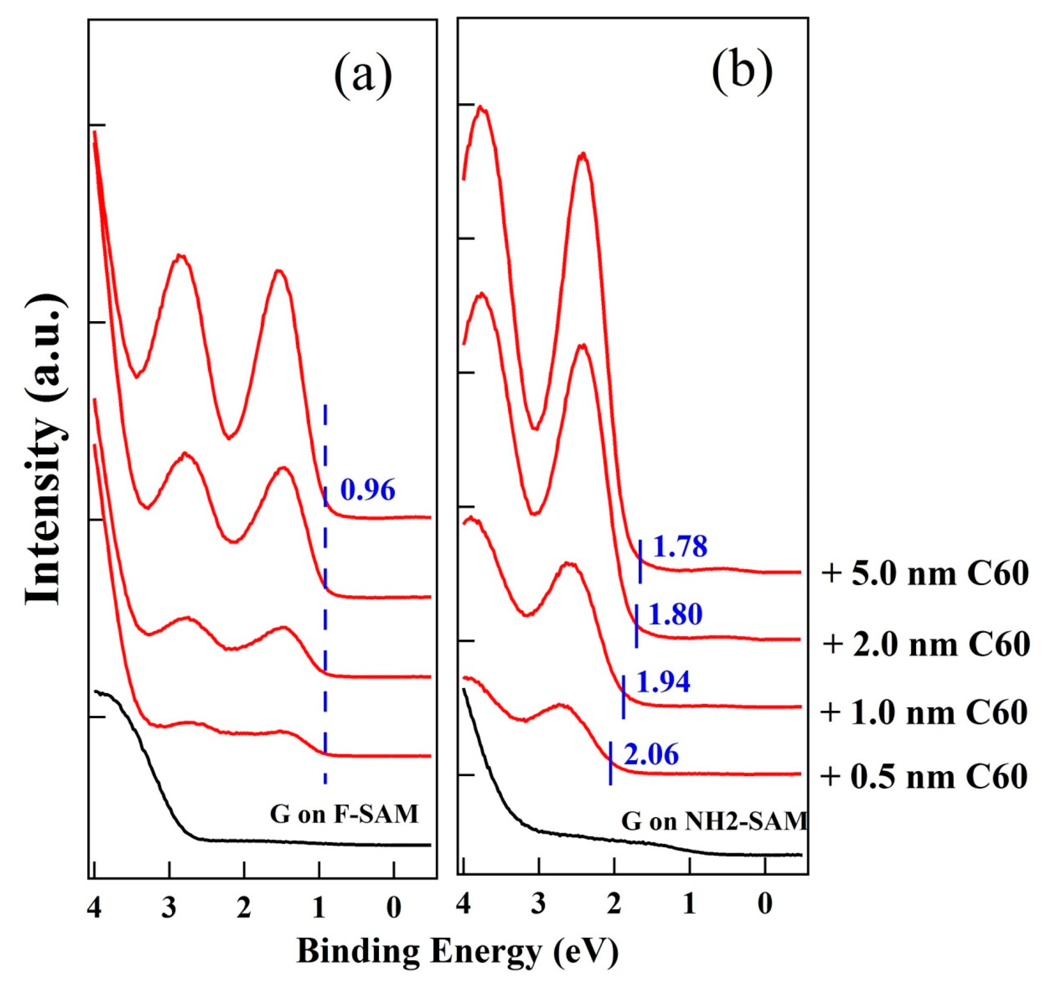 Nanomaterials 09 01136 g005