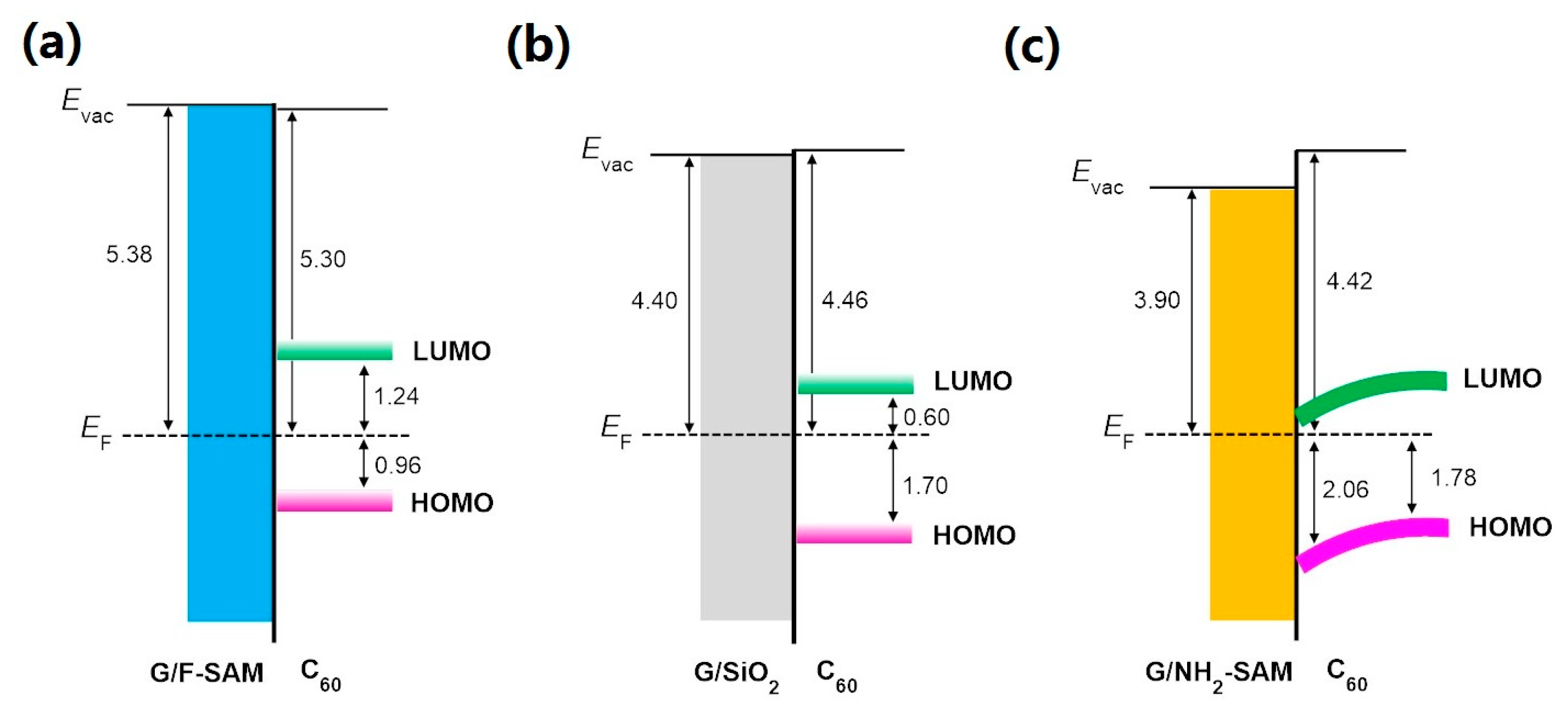 Nanomaterials 09 01136 g006