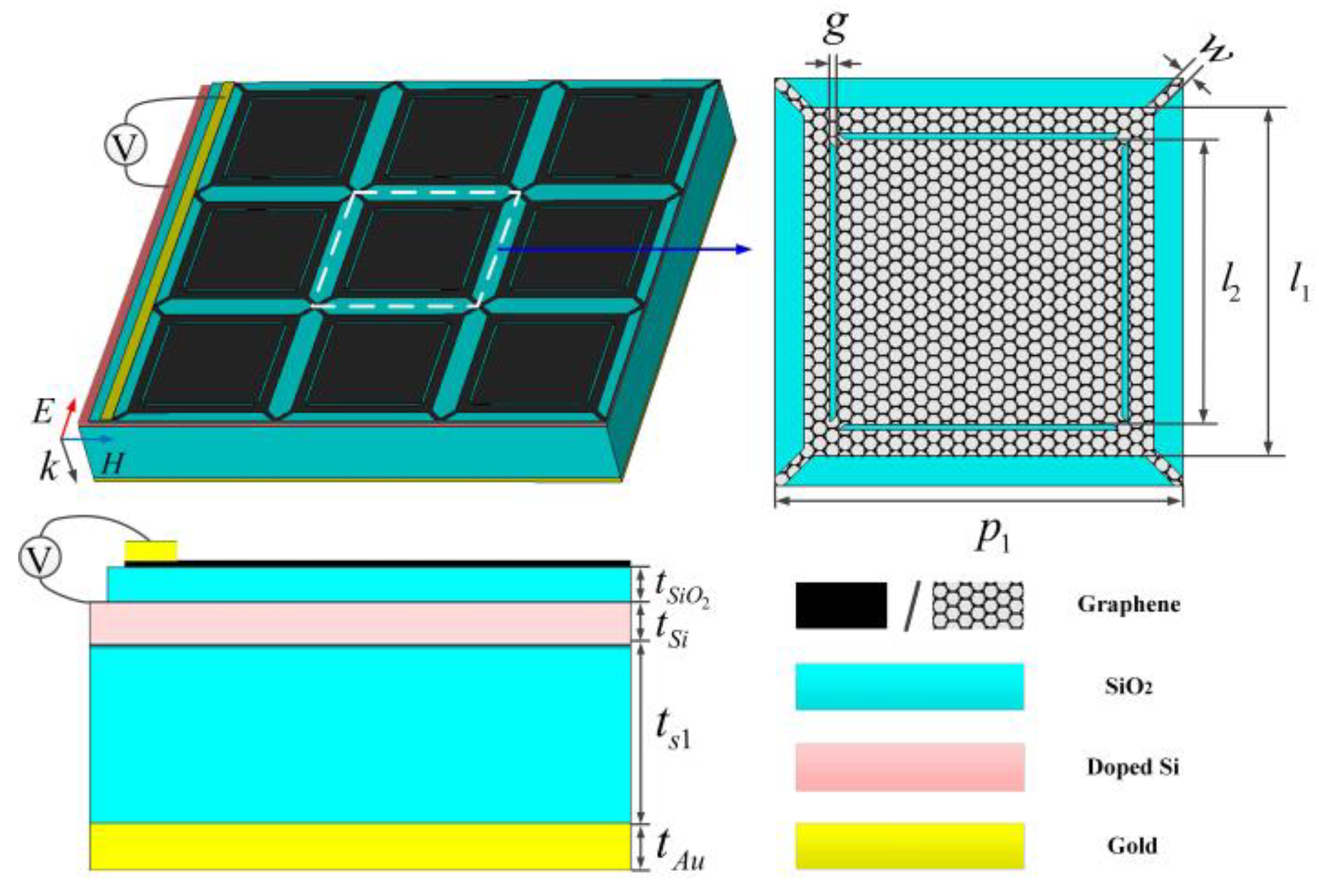 Nanomaterials 09 01138 g002