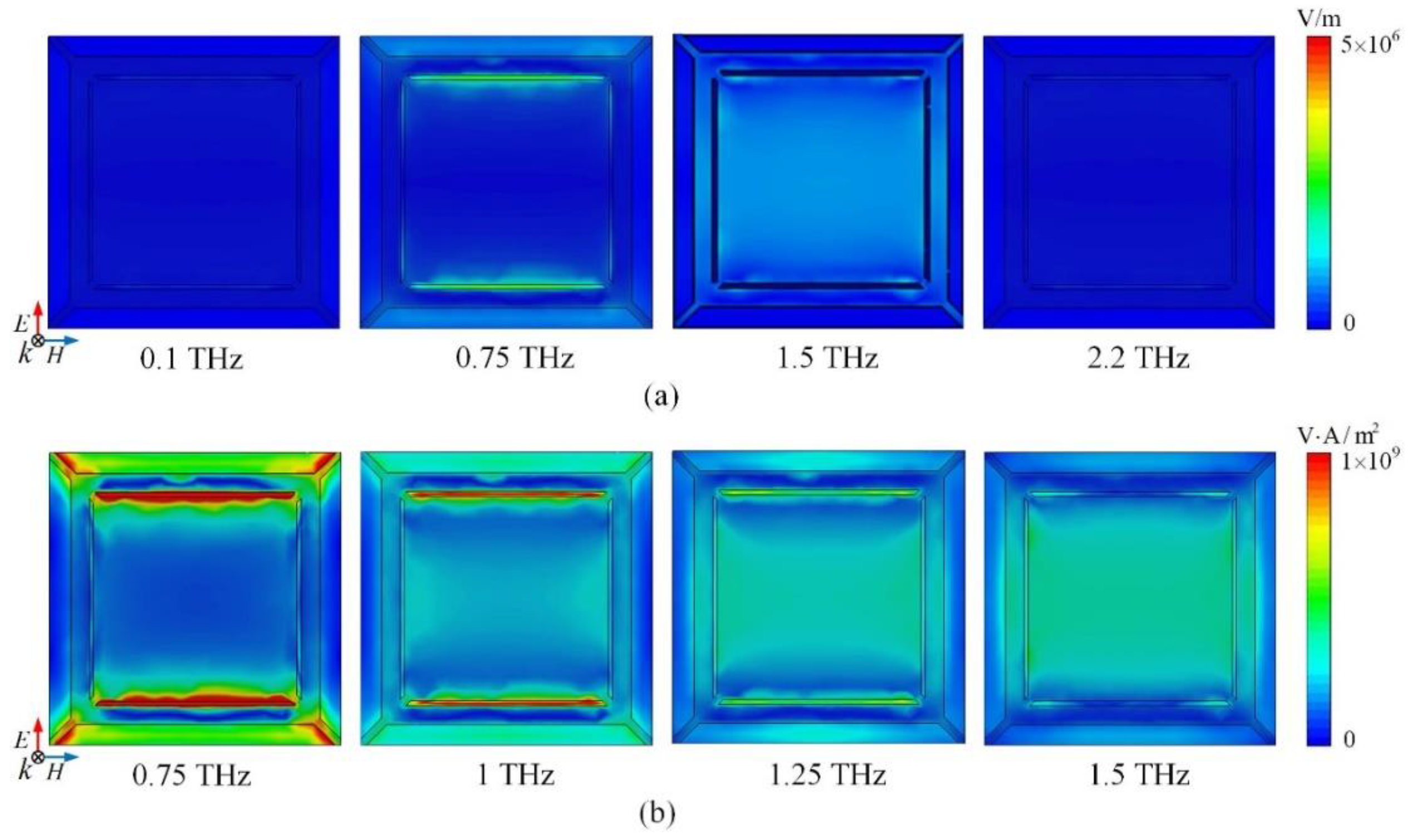 Nanomaterials 09 01138 g006