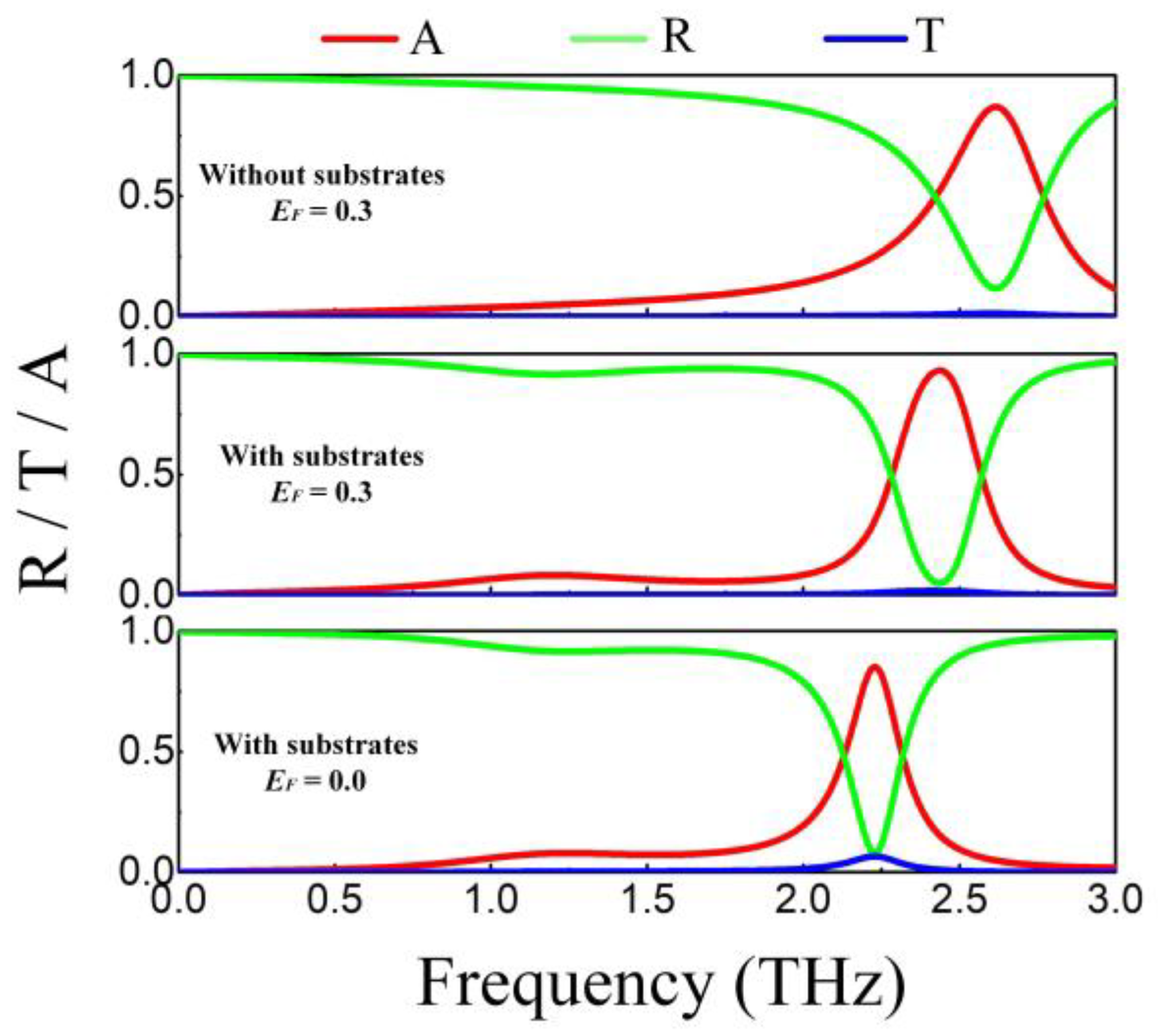 Nanomaterials 09 01138 g007