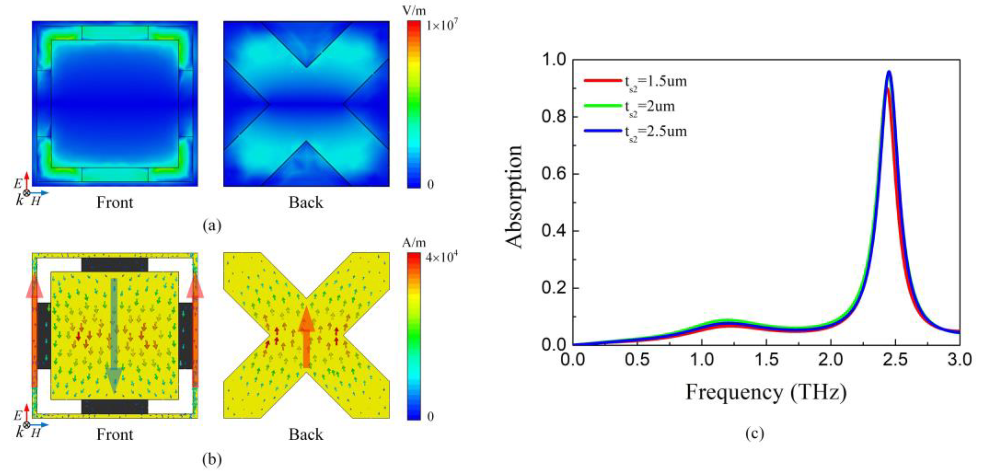 Nanomaterials 09 01138 g008