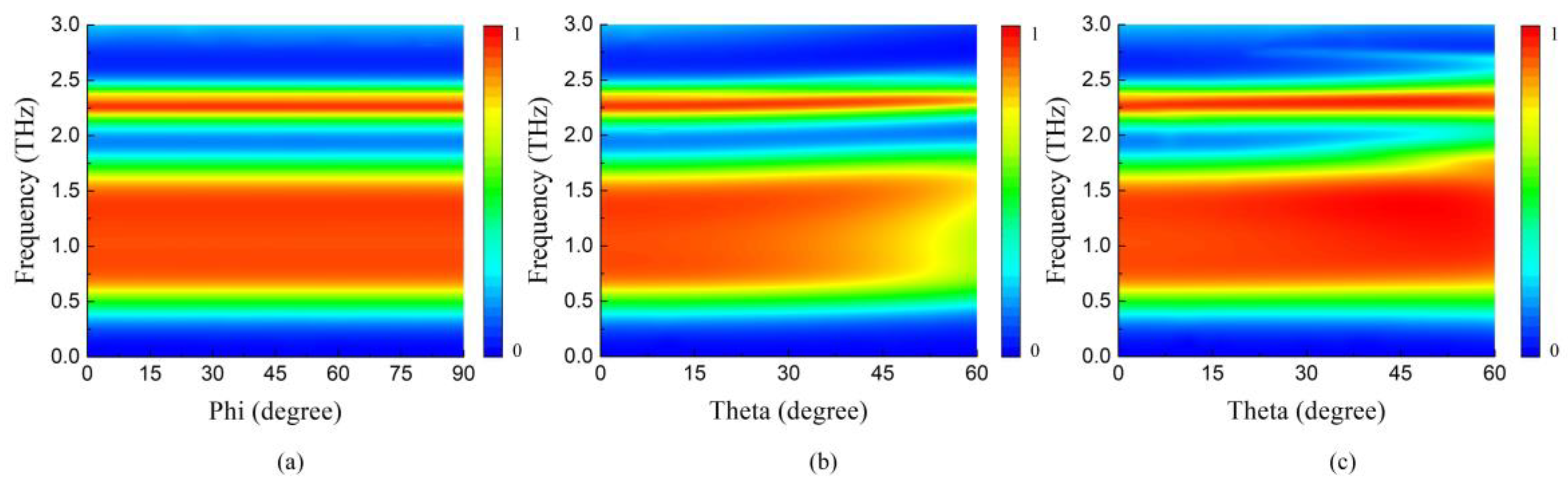 Nanomaterials 09 01138 g011