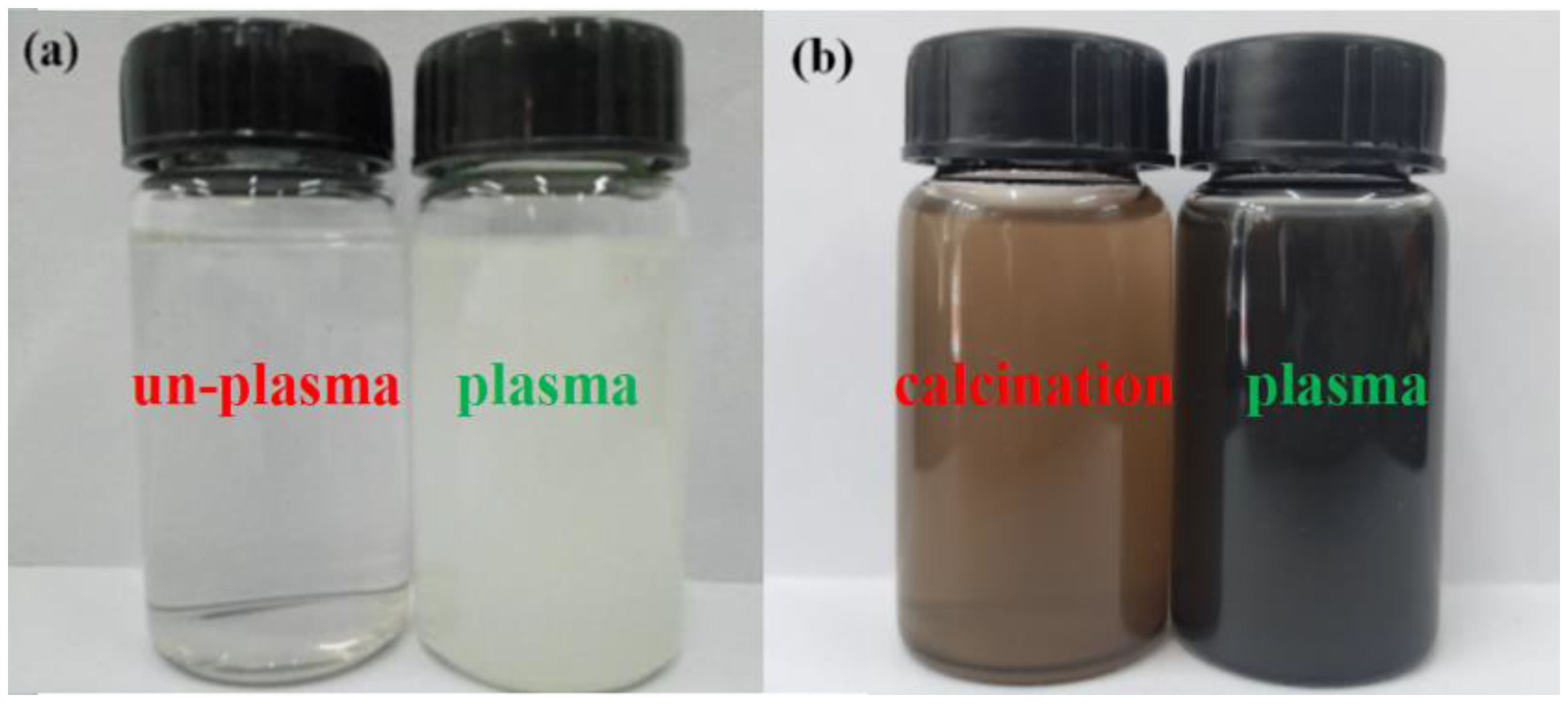 Nanomaterials 09 01139 g001