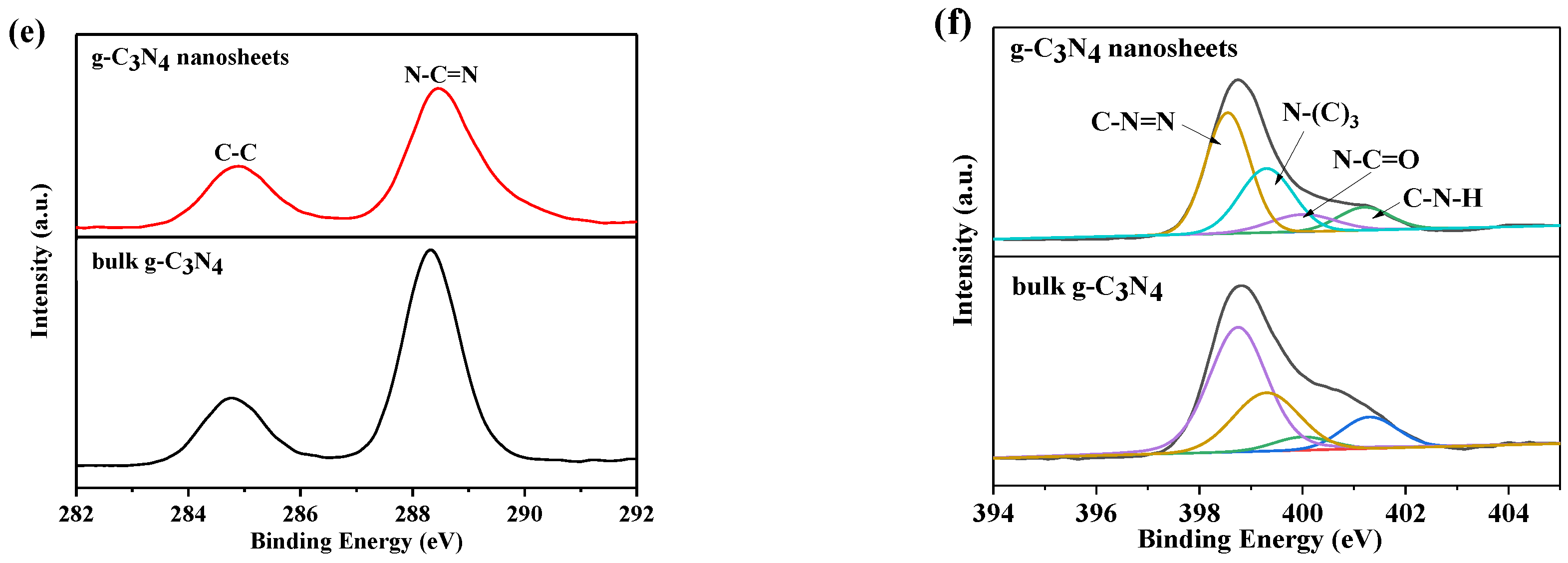 Nanomaterials 09 01139 g002b