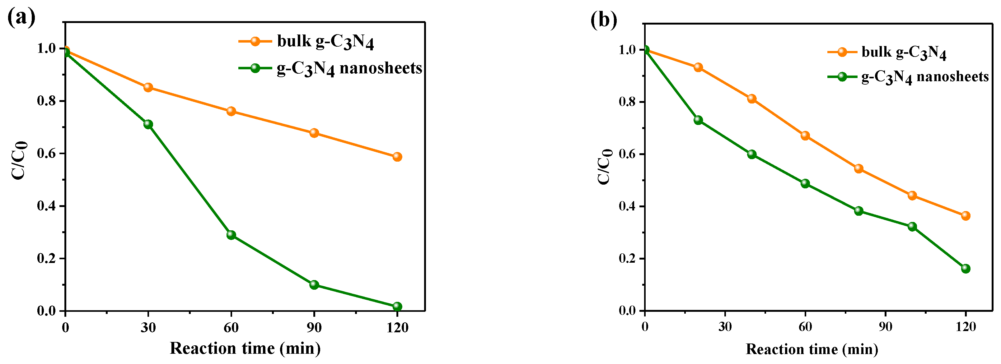 Nanomaterials 09 01139 g009
