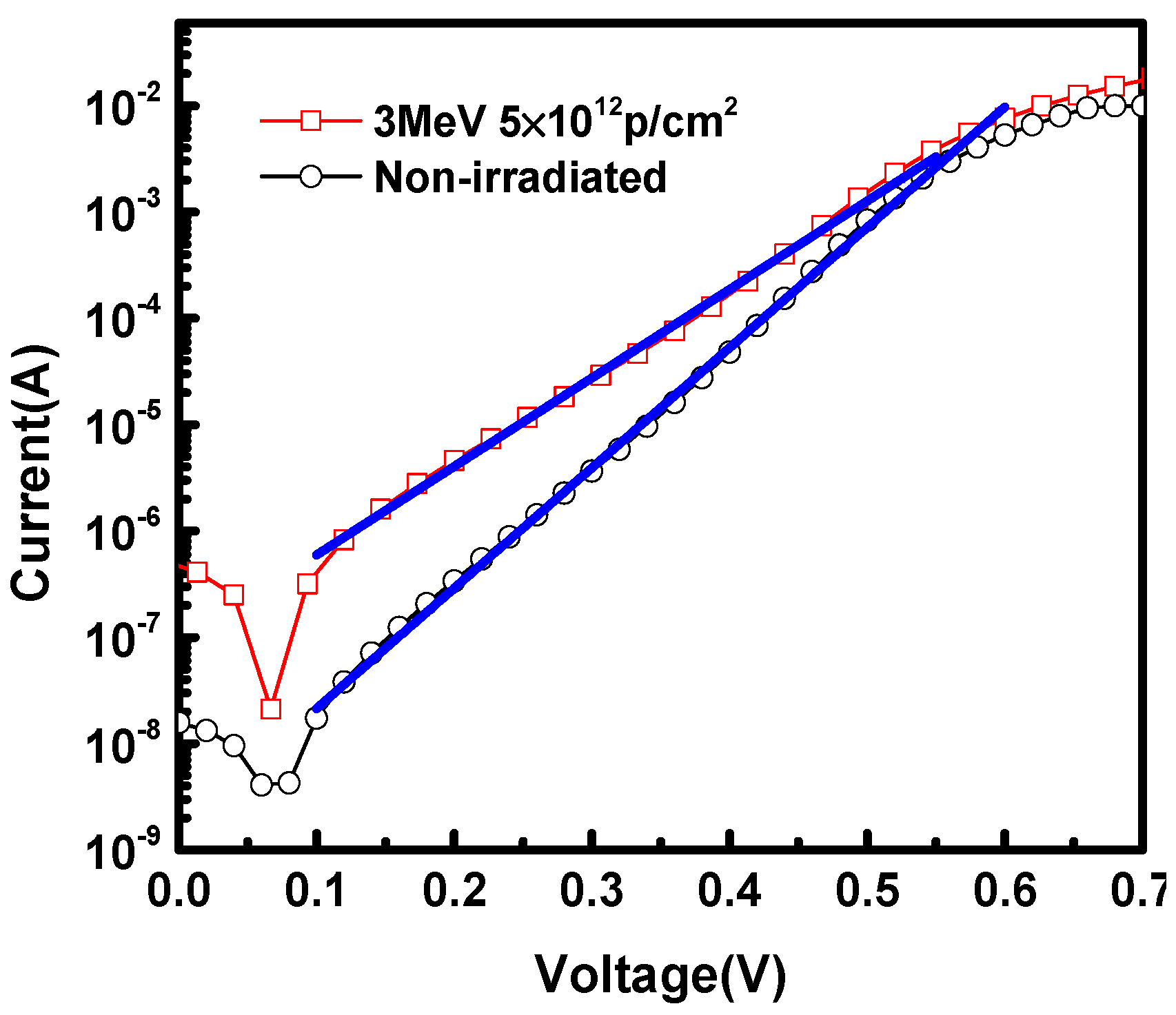 Nanomaterials 09 01141 g006