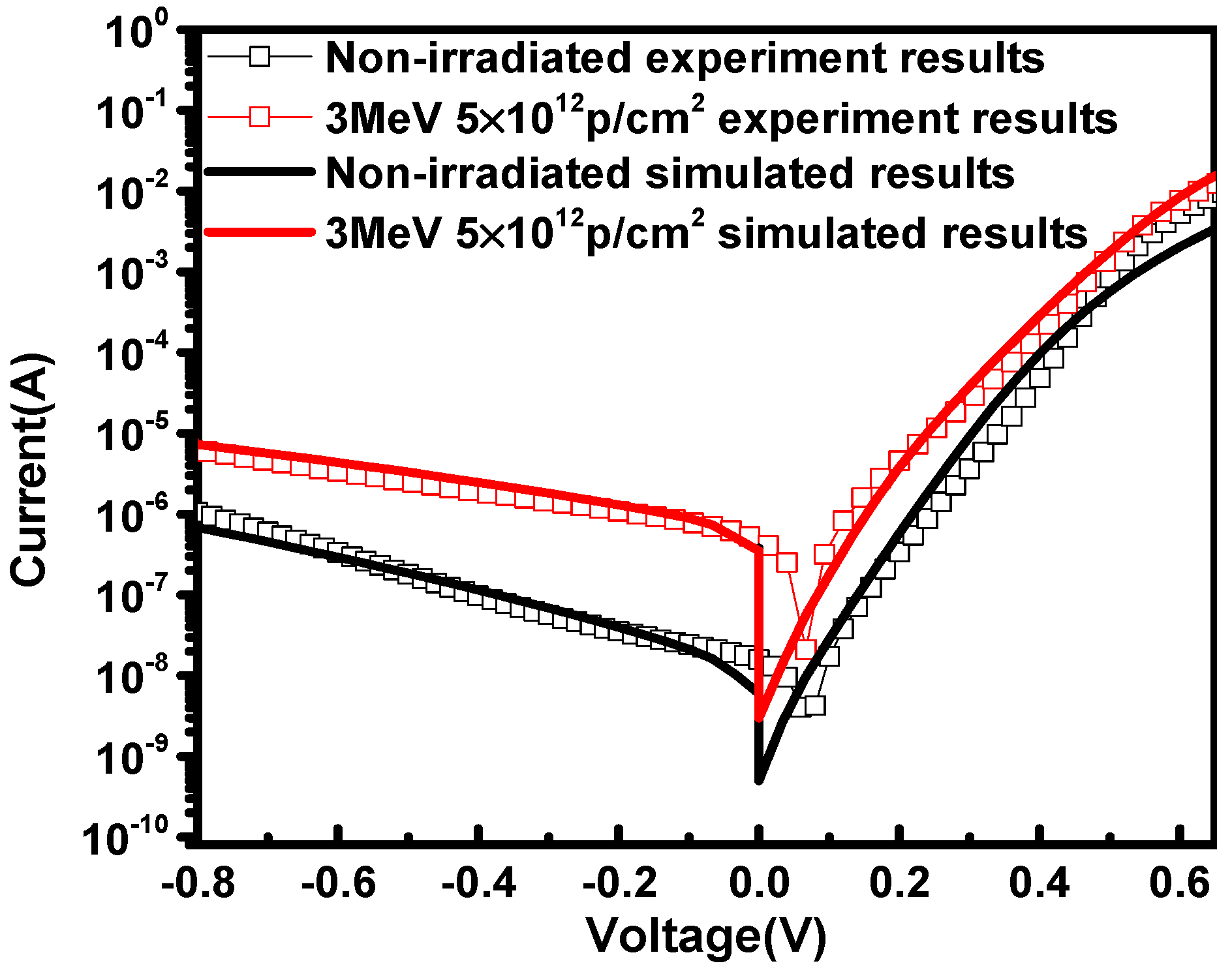 Nanomaterials 09 01141 g007