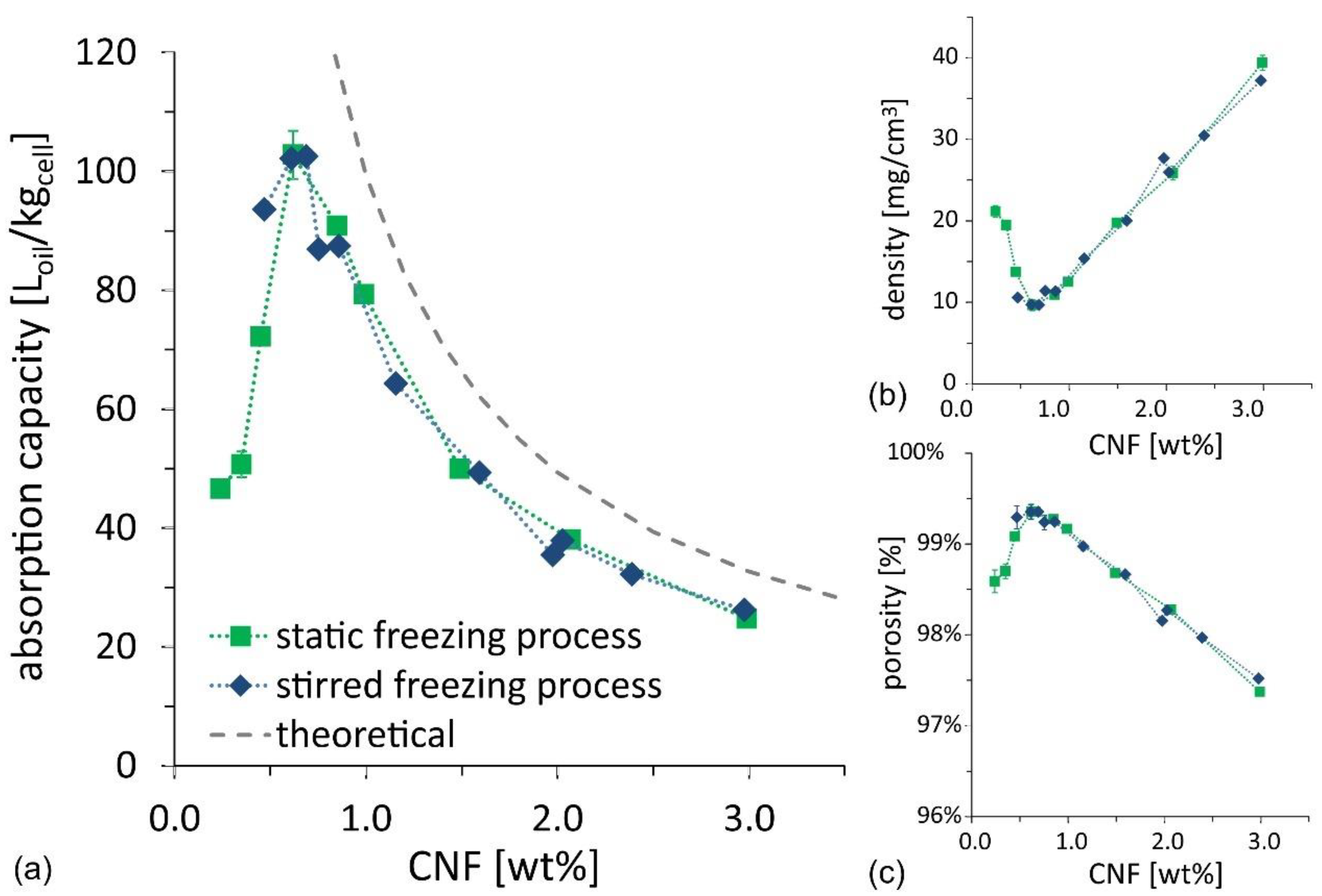 Nanomaterials 09 01142 g005