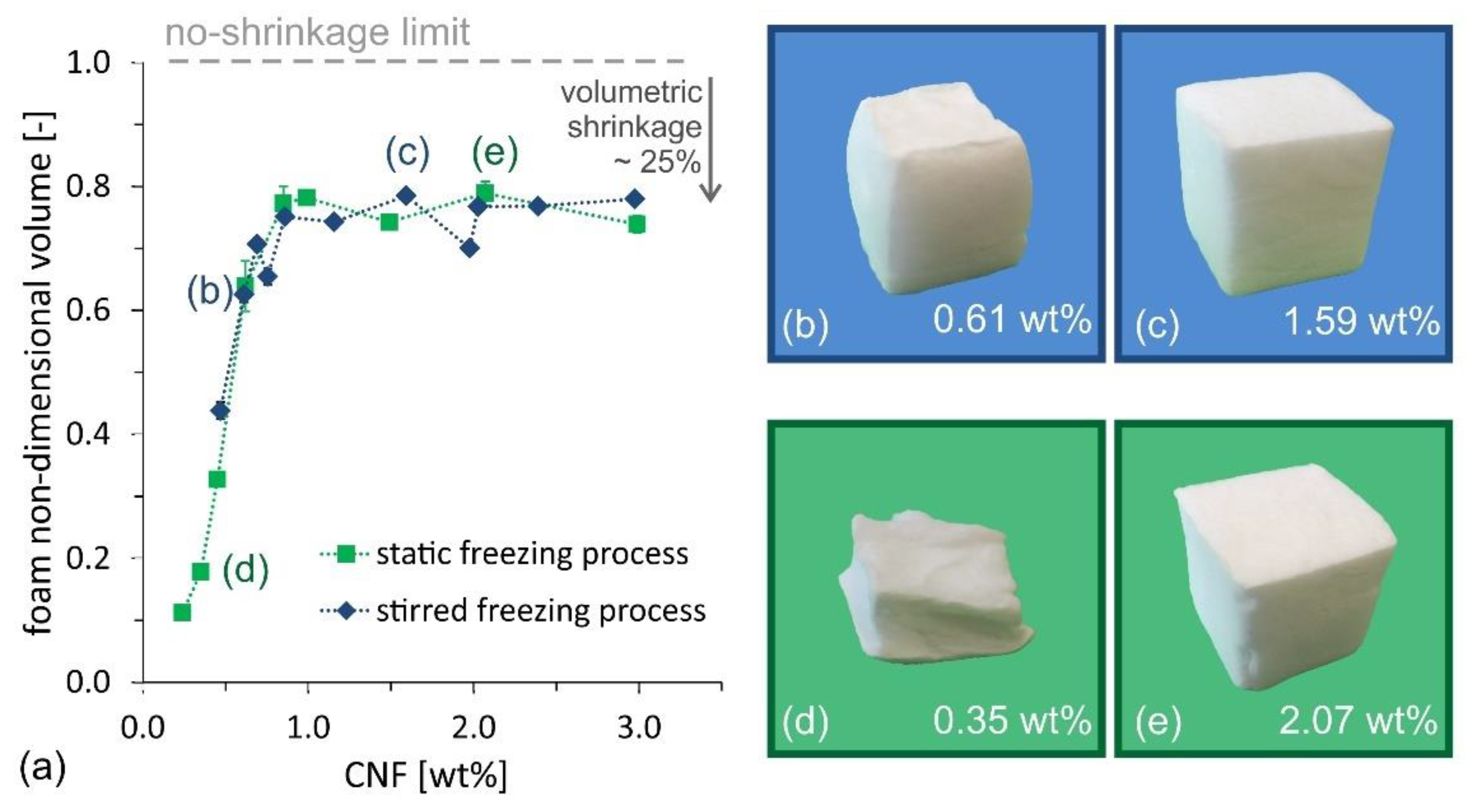 Nanomaterials 09 01142 g006