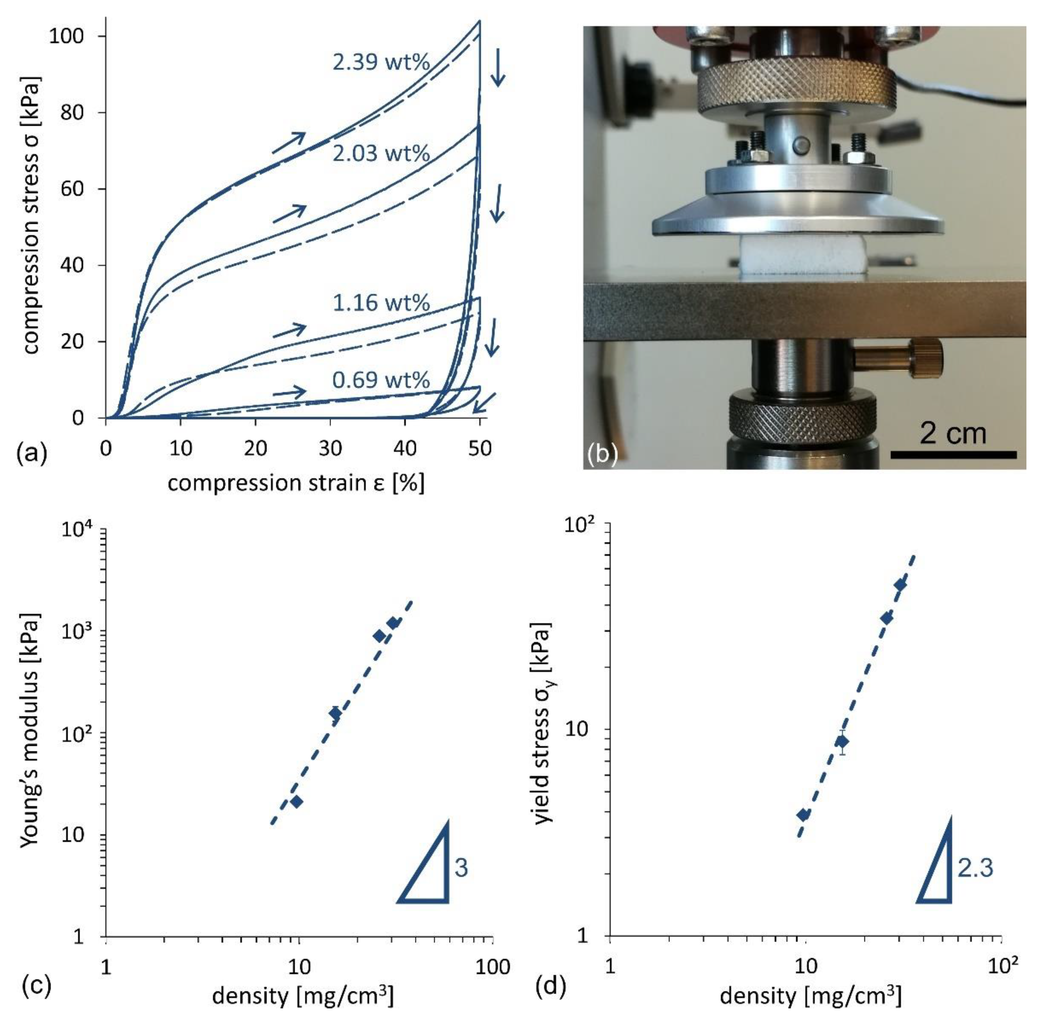 Nanomaterials 09 01142 g007