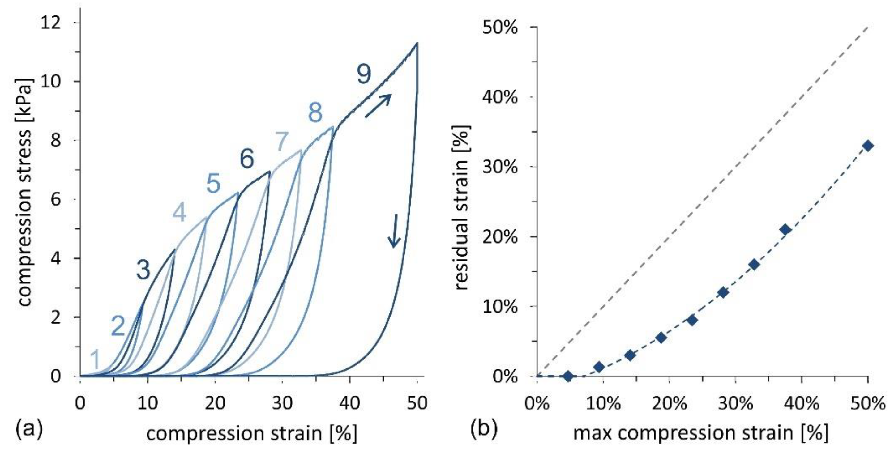 Nanomaterials 09 01142 g008
