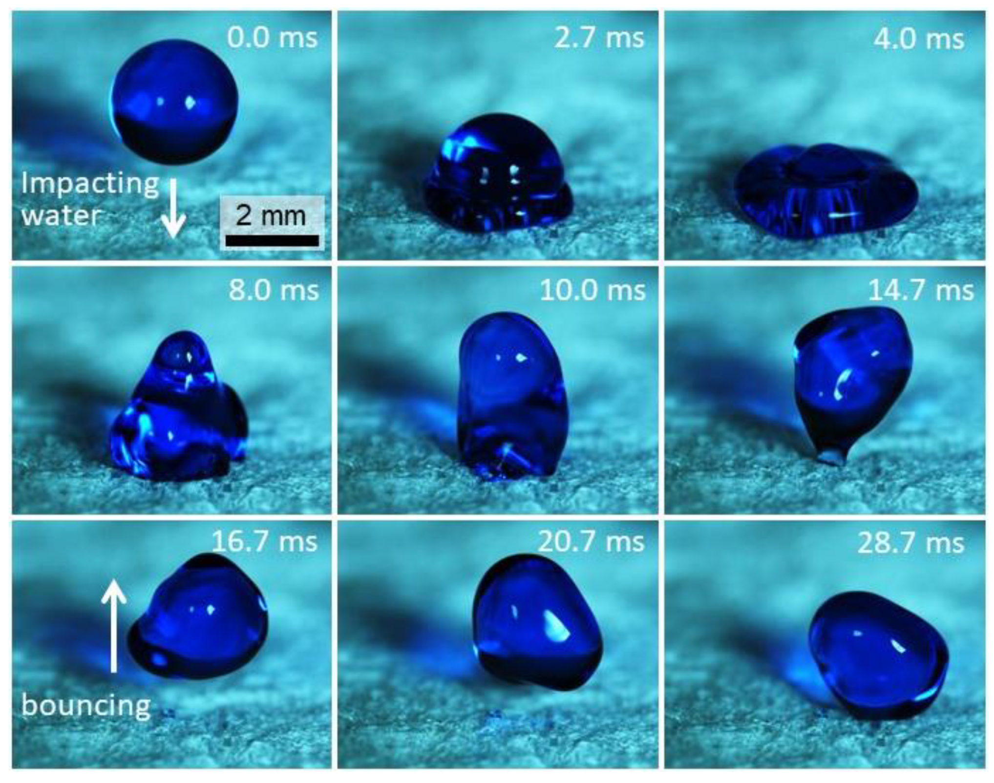 Nanomaterials 09 01142 g009