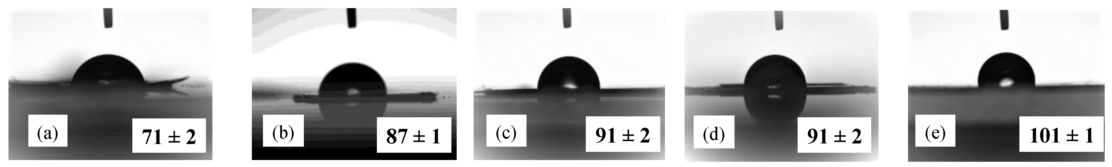 Nanomaterials 09 01144 g003